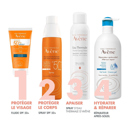Face Sunscreen for Sensitive Skin, Normal to Combination Skin, Very High Protection, Spf 50+, Invisible Finish, AVENE THERMAL WATER