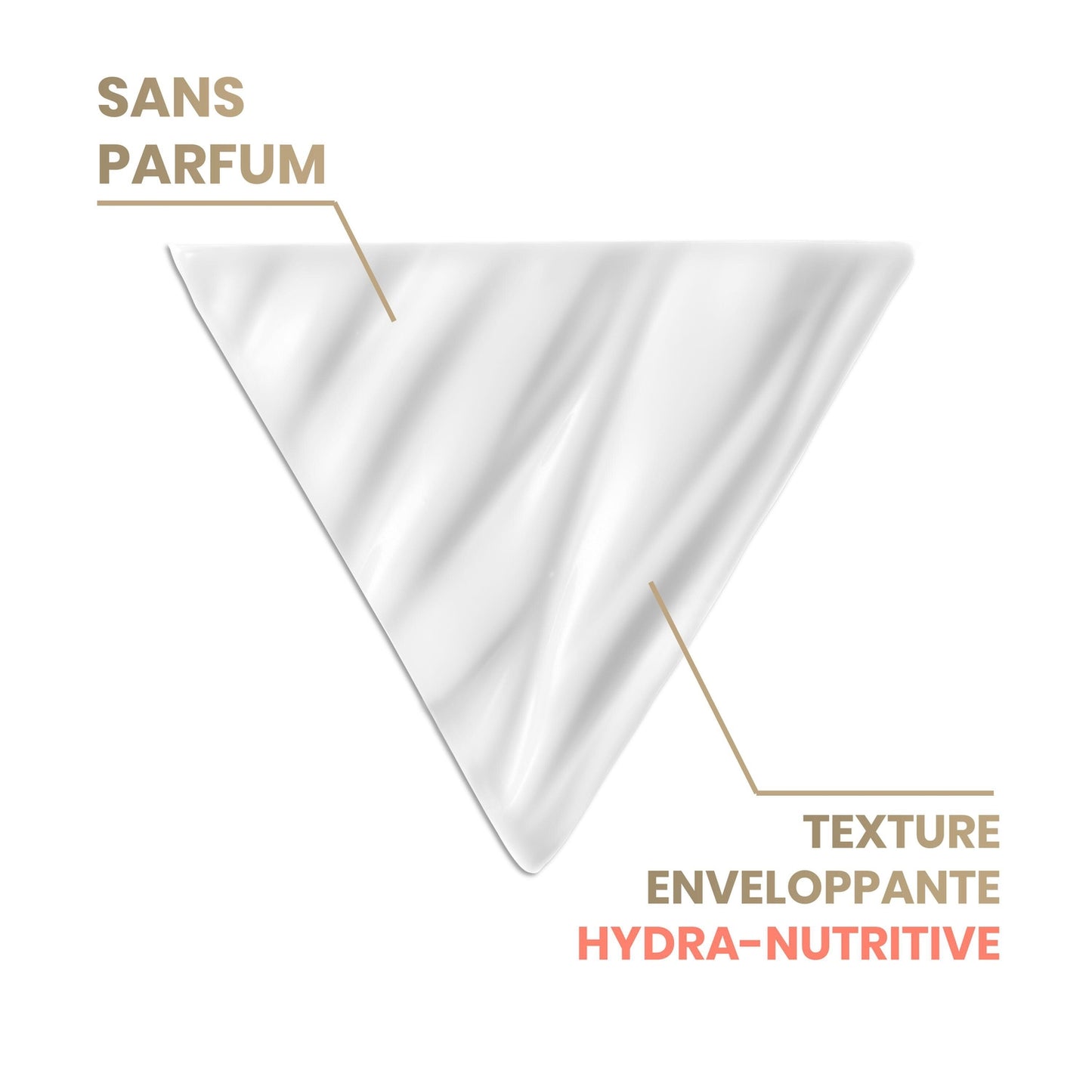 Contour des yeux Anti-âge Combleur Rides Derm Absolu Regard EAU THERMALE AVENE 