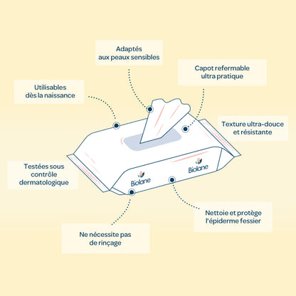 BIOLANE Liniment Baby Wipes