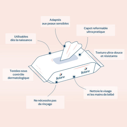 Lingettes Bébé Nettoyantes Corps et Visage Lait de Toilette BIOLANE