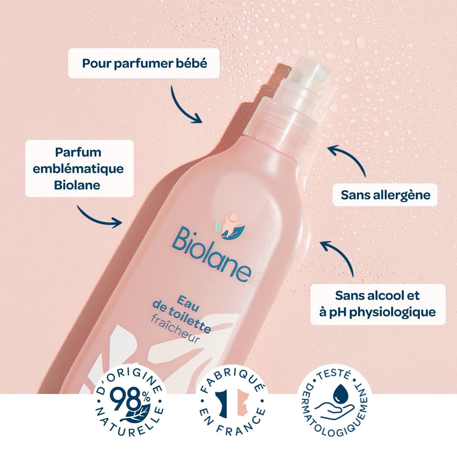 Eau de toilette bébé Fraicheur Sans Alcool BIOLANE 