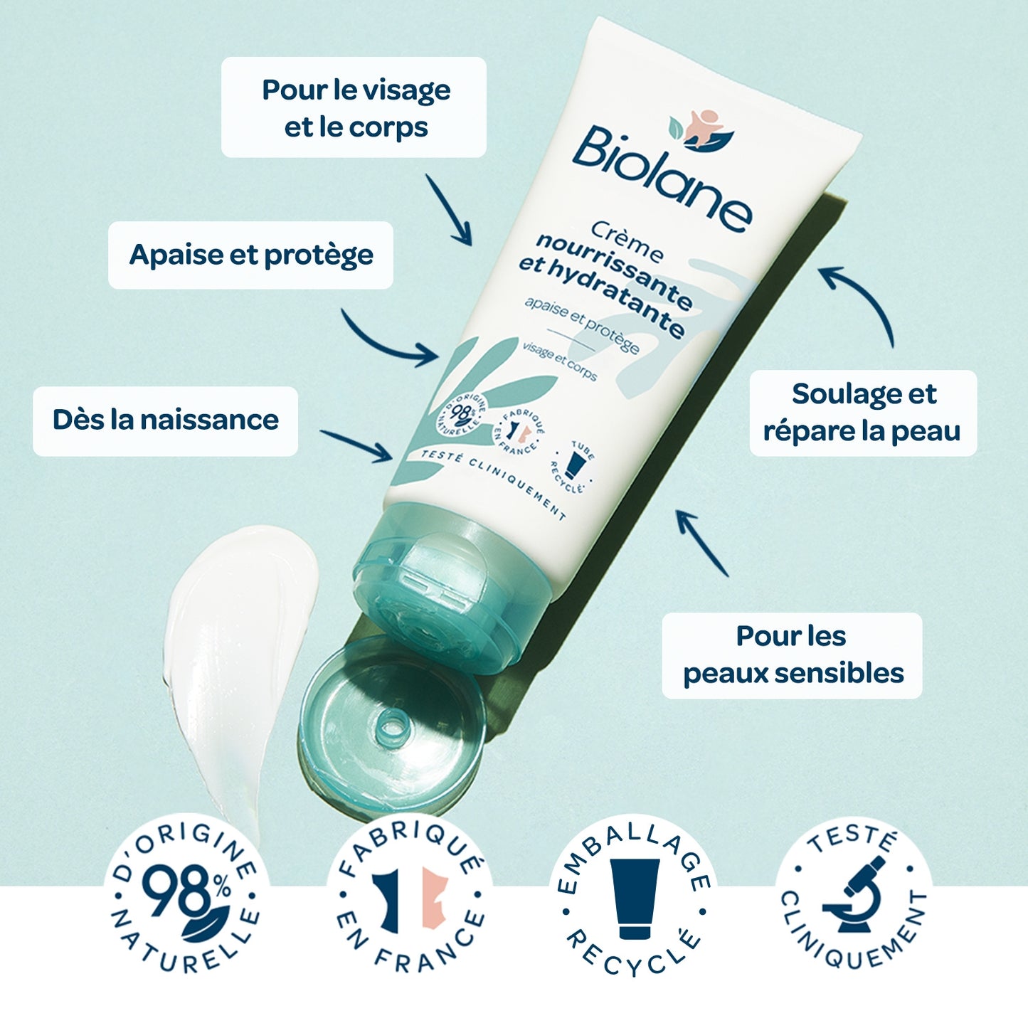 BIOLANE Nourishing Moisturizing Baby Cream for Face and Body