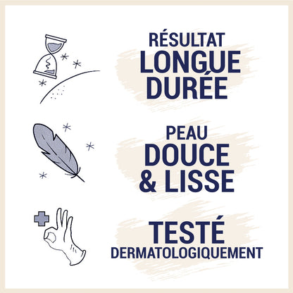 Bandes de Cire Froide Maillot Aisselles Peau Sensible Lait de Coco NAIR