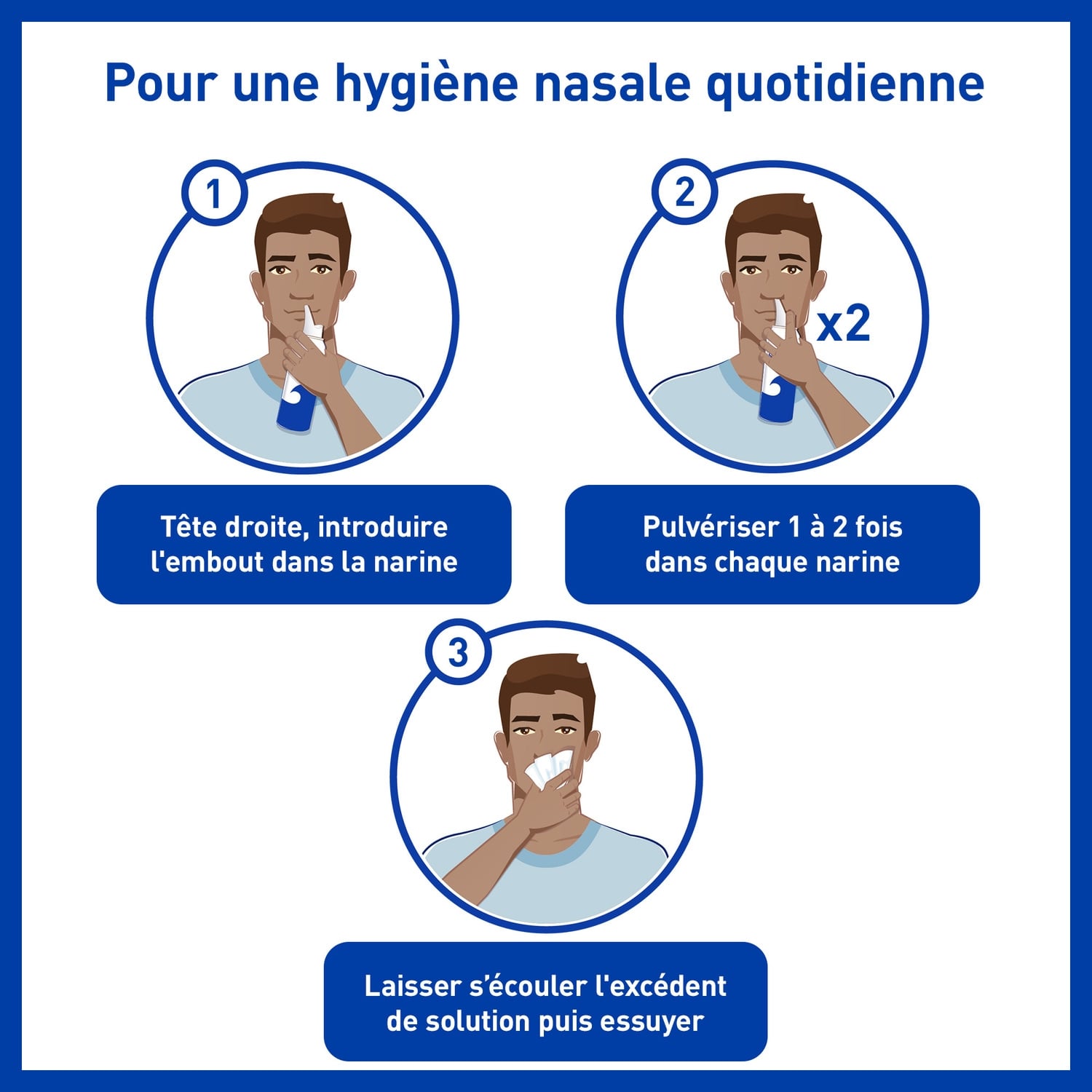 Spray Nasal Hygiène et Hydratation Eau de Mer 100% Naturelle Microdiffusion STERIMAR 