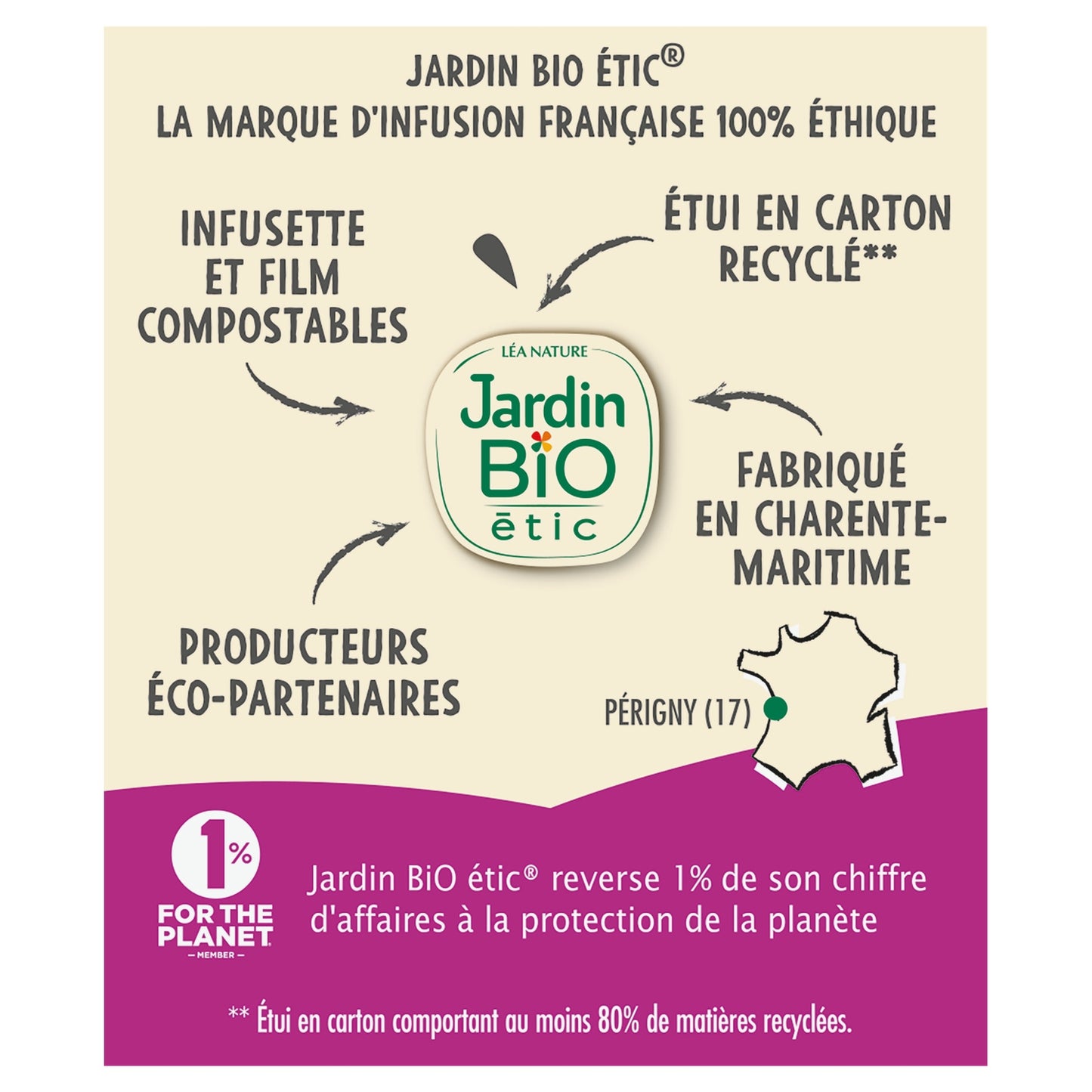 Infusion Détox Saveur Cassis Bio JARDIN BIO ETIC