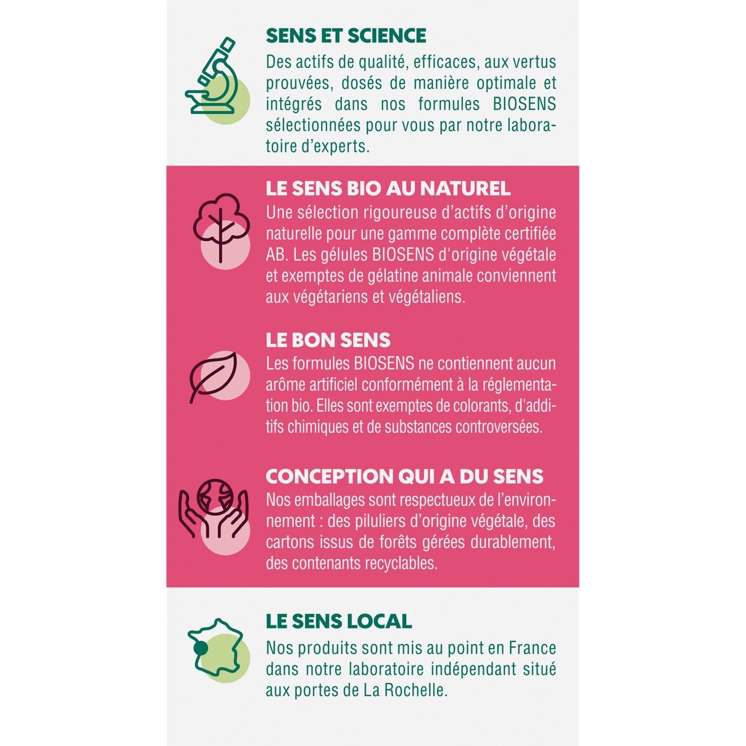 Complément alimentaire konjac Bio BIOSENS 