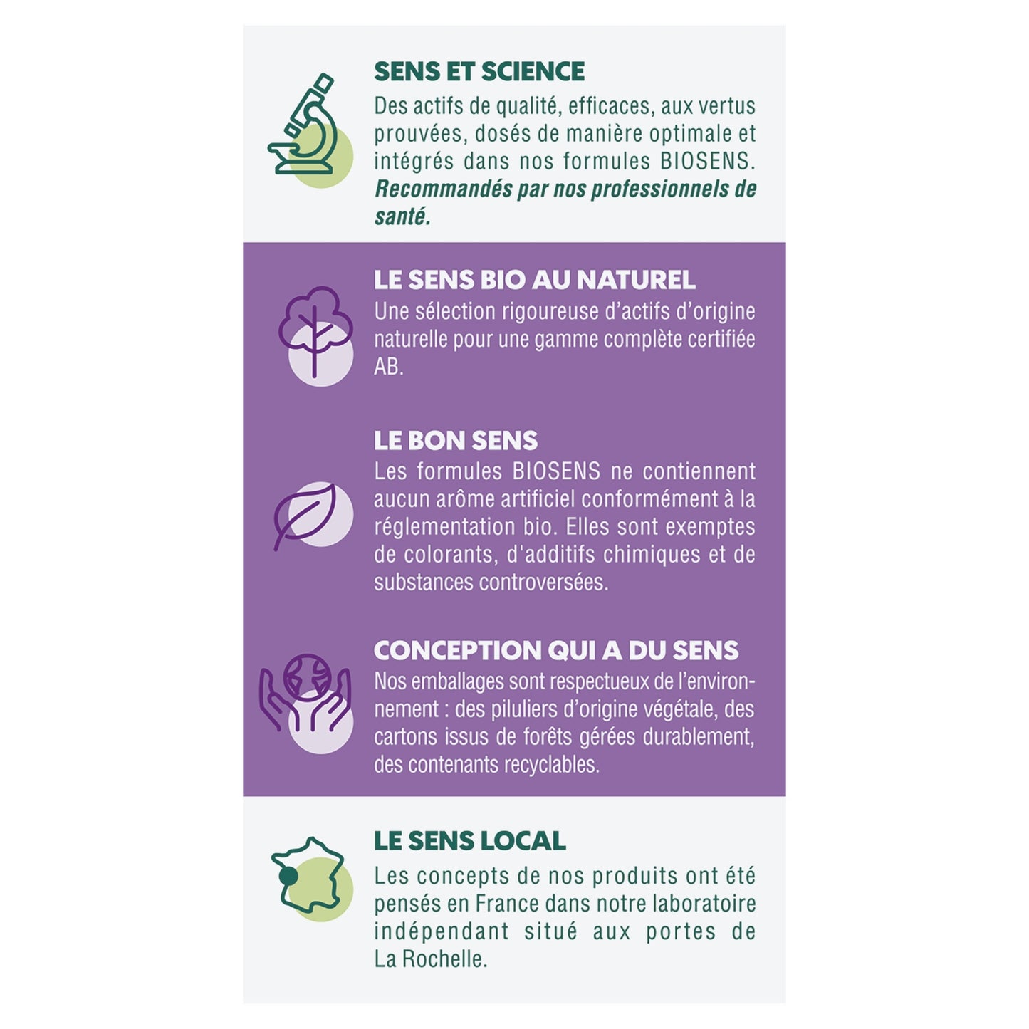 Complément alimentaire activeur transite Bio BIOSENS 