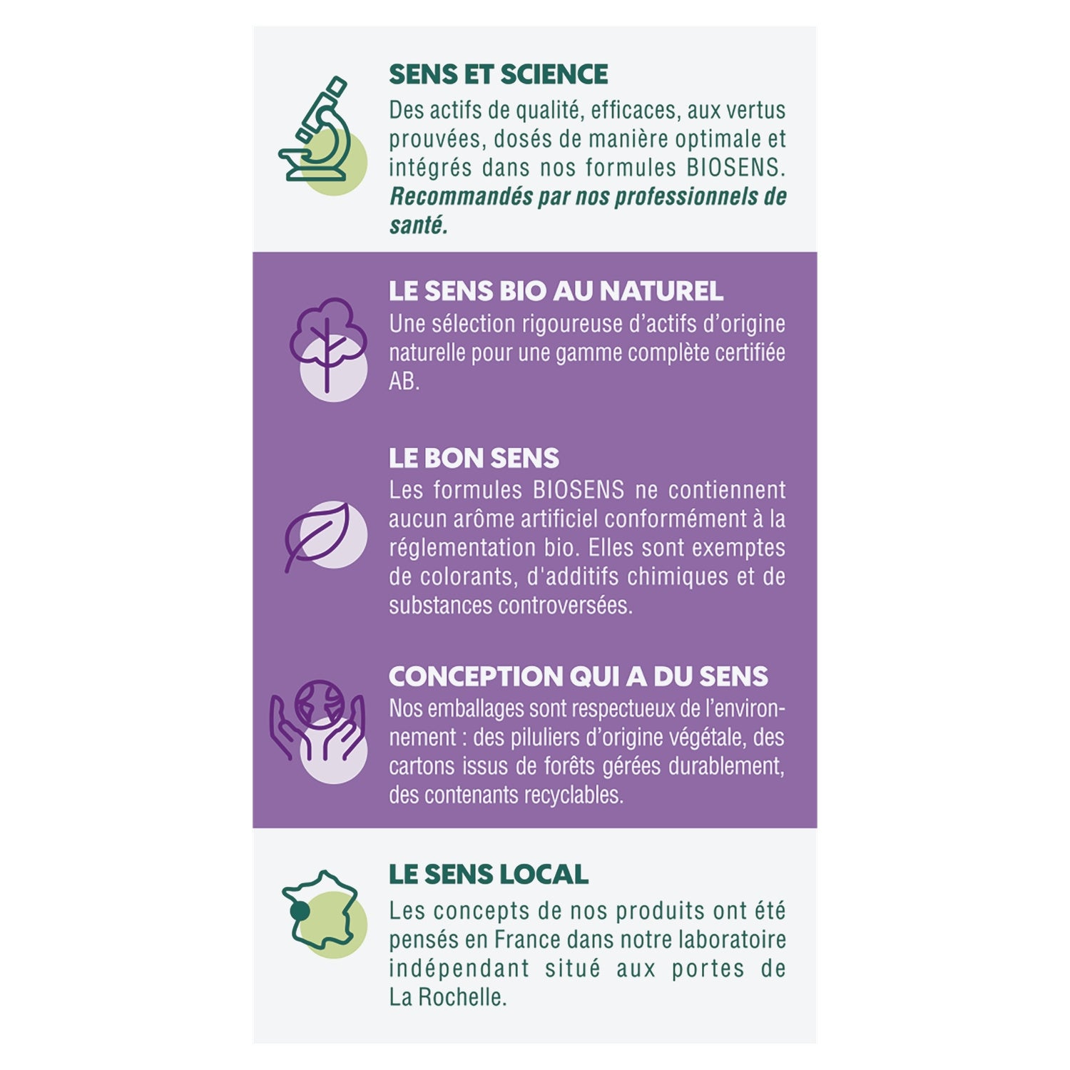 Complément alimentaire activeur transite Bio BIOSENS 