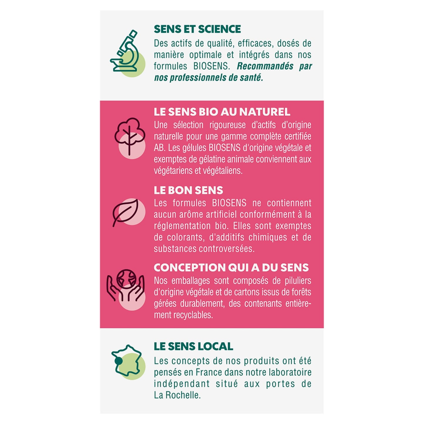 Complément alimentaire brule graisse fort Bio BIOSENS 