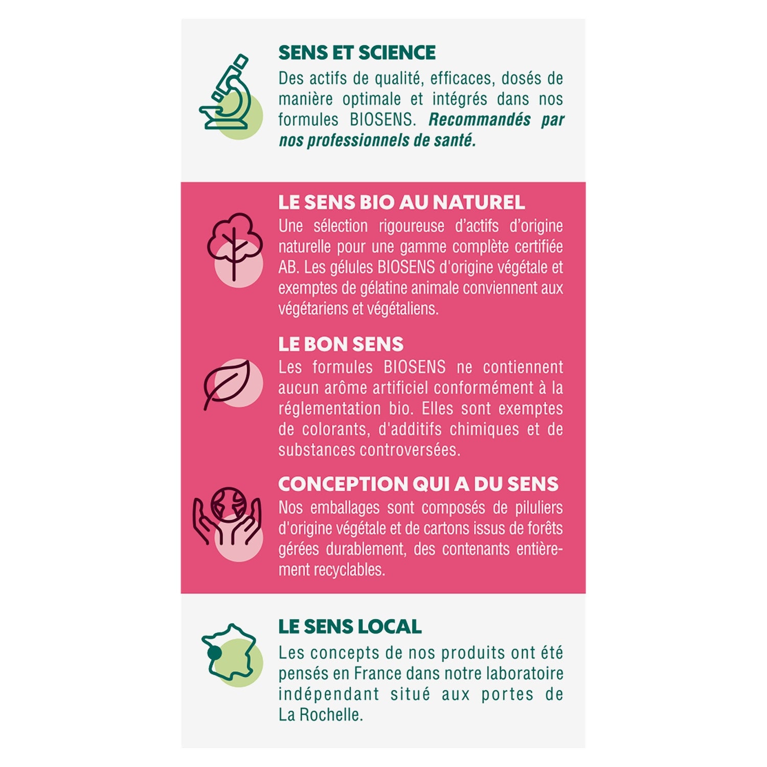Complément alimentaire brule graisse fort Bio BIOSENS 