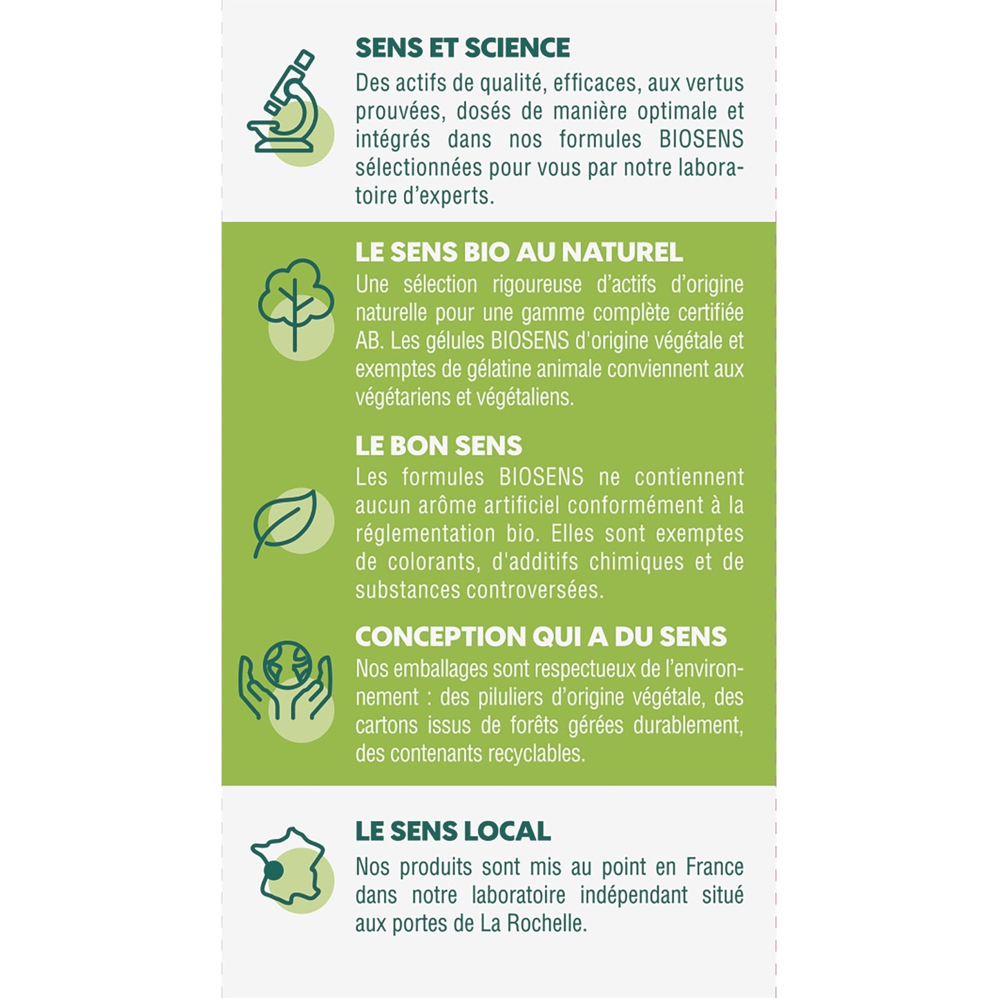 Complément alimentaire ventre plat Bio BIOSENS 