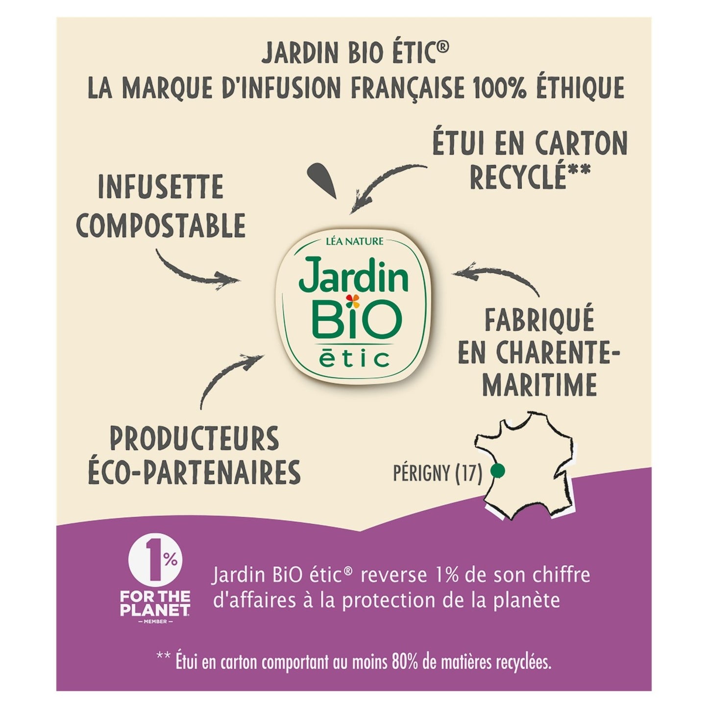 Infusion Bien-Être du Foie Bio JARDIN BIO ETIC