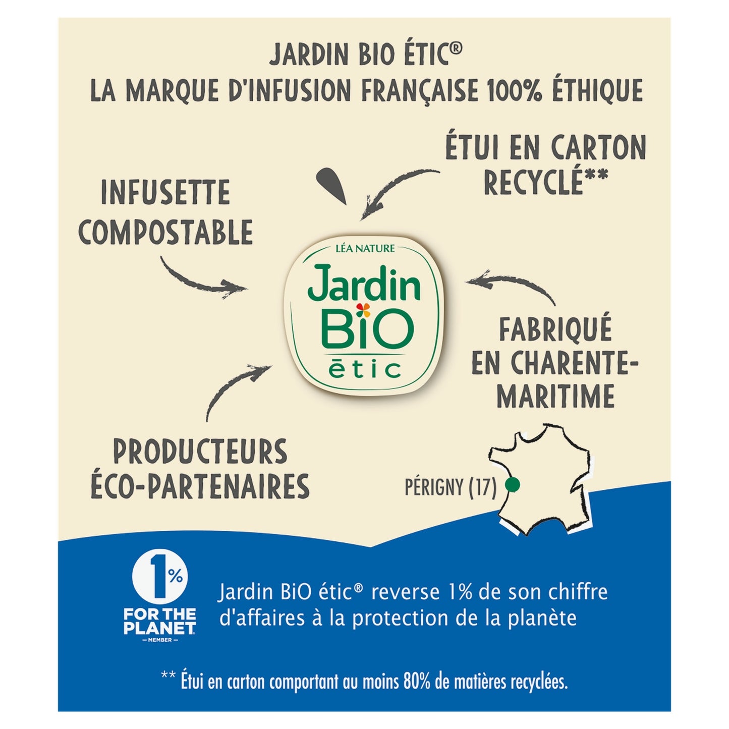 Organic Calm &amp; Serenity Infusion JARDIN BIO ETIC