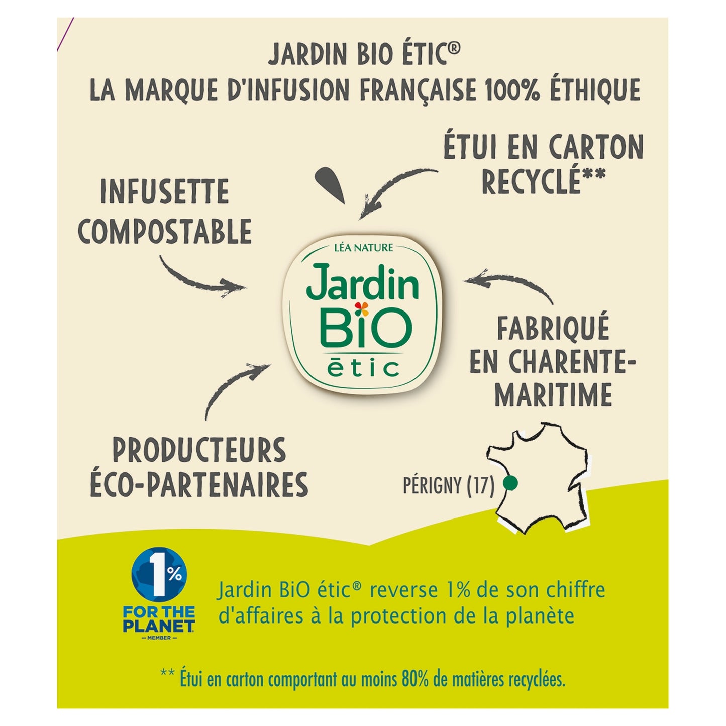 Organic Lemon Thyme Infusion JARDIN BIO ETIC
