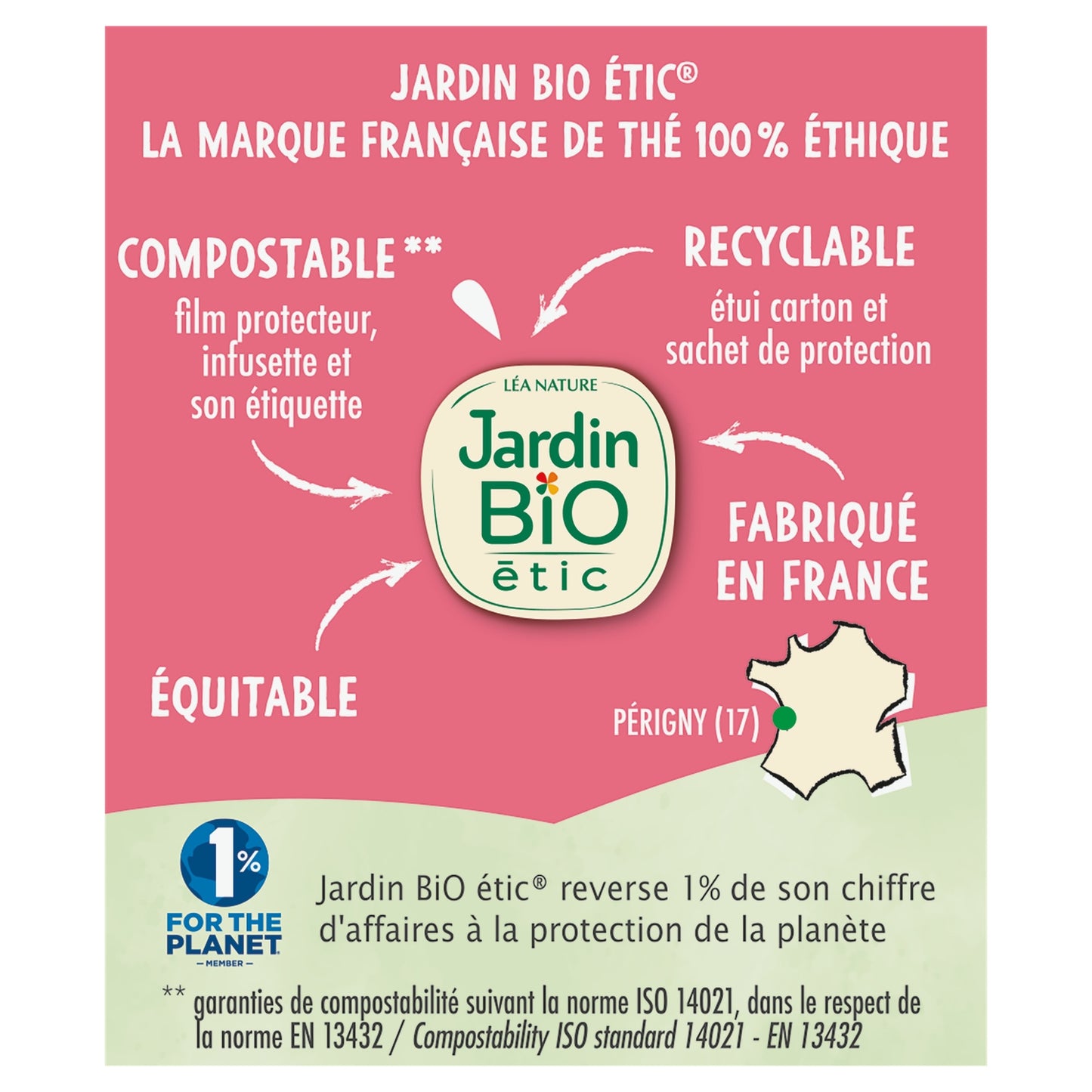 Thé Vert Équitable Minceur Bio JARDIN BIOLOGIQUE