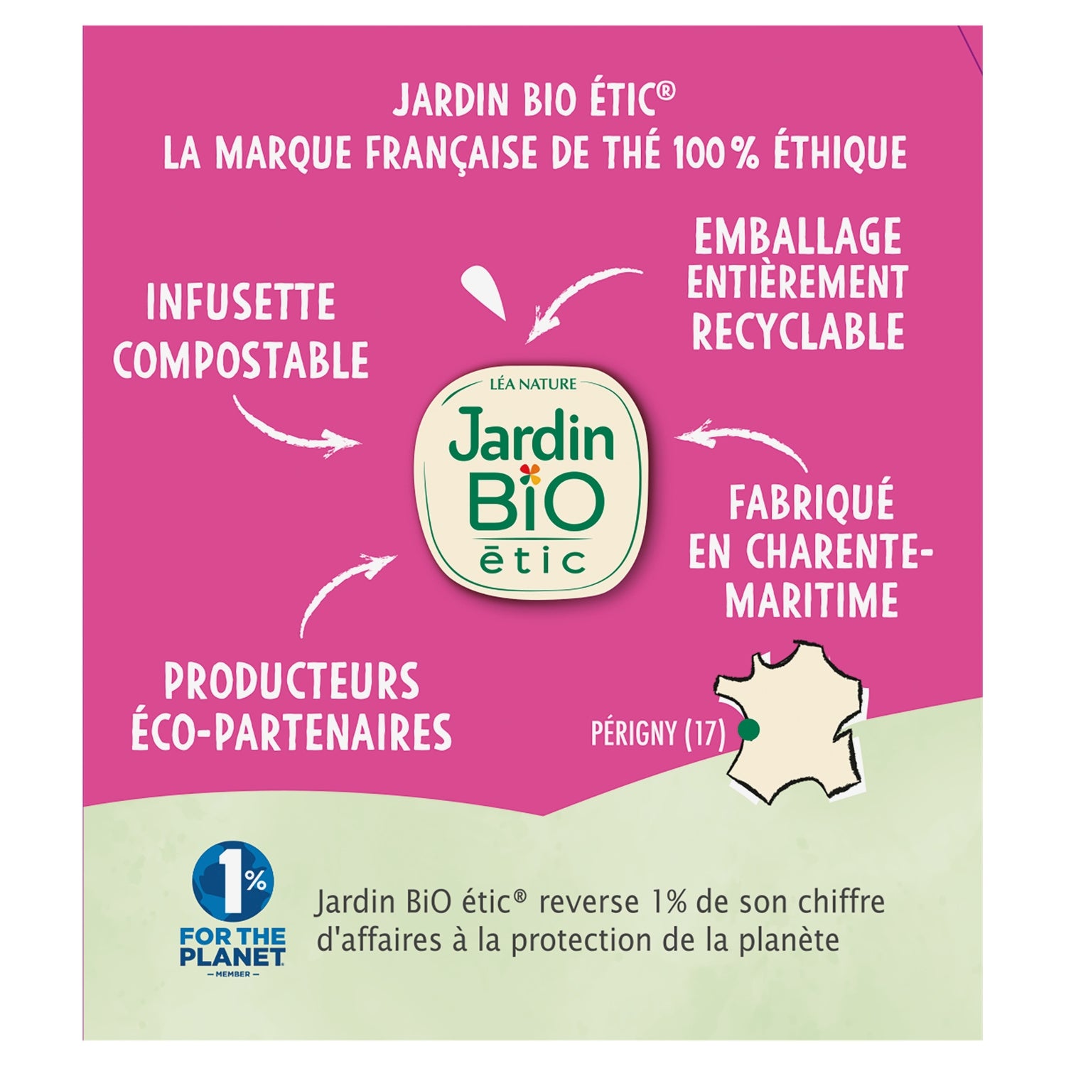 Thé Vert détox Bio JARDIN BIO ETIC 