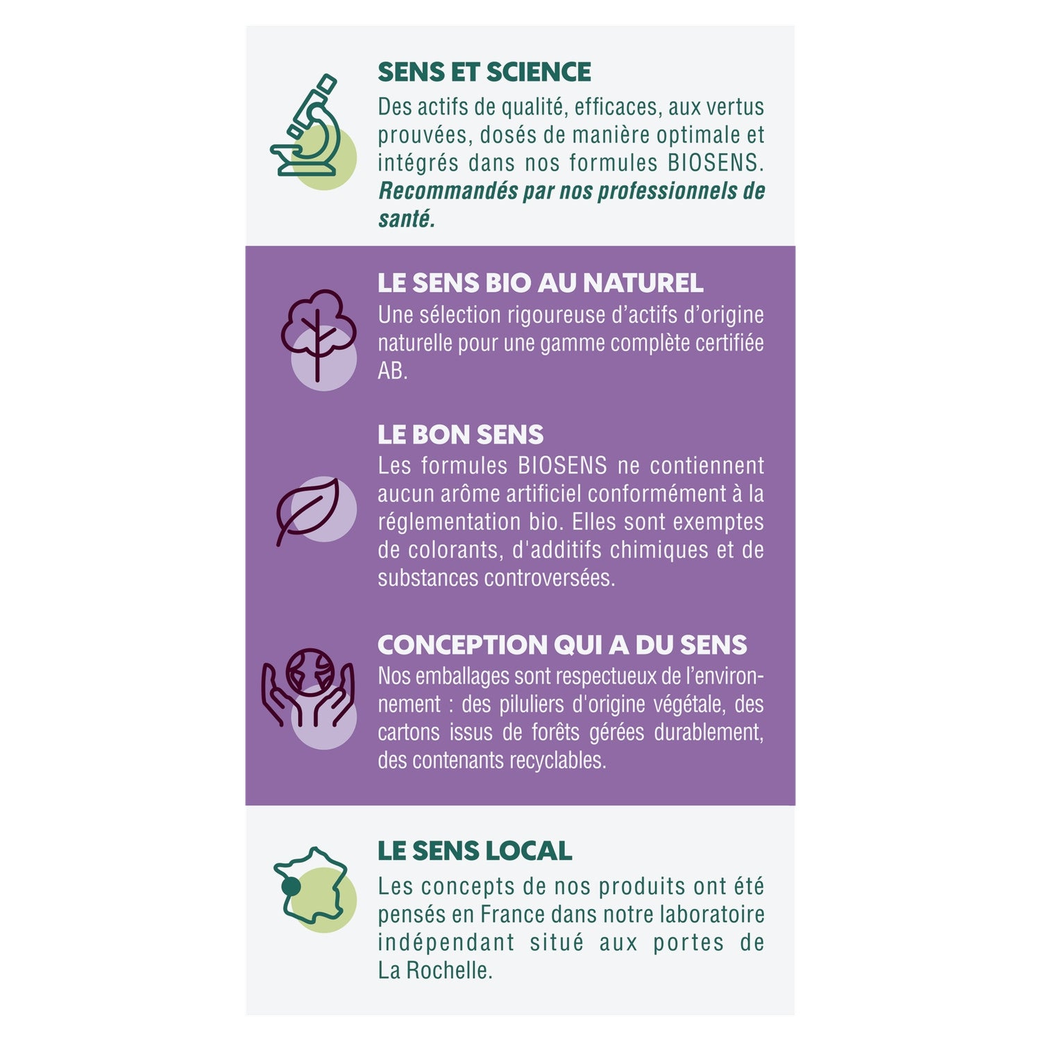 Complément alimentaire Charbon actif Bio pour gaz intestinaux Léa Nature BIOSENS 