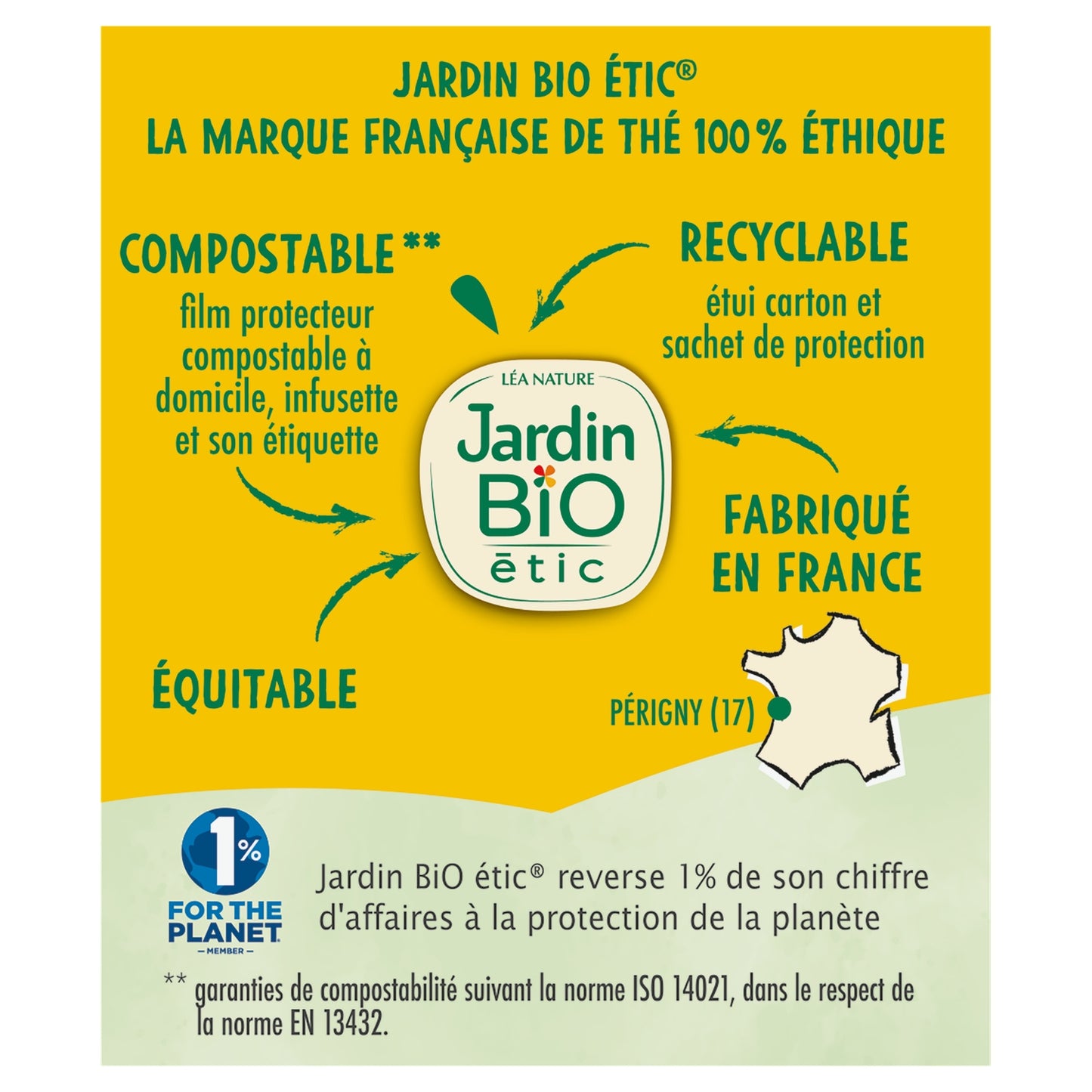 Thé Vert Équitable Duo Citron Jaune et Citron Vert Bio JARDIN BIOLOGIQUE