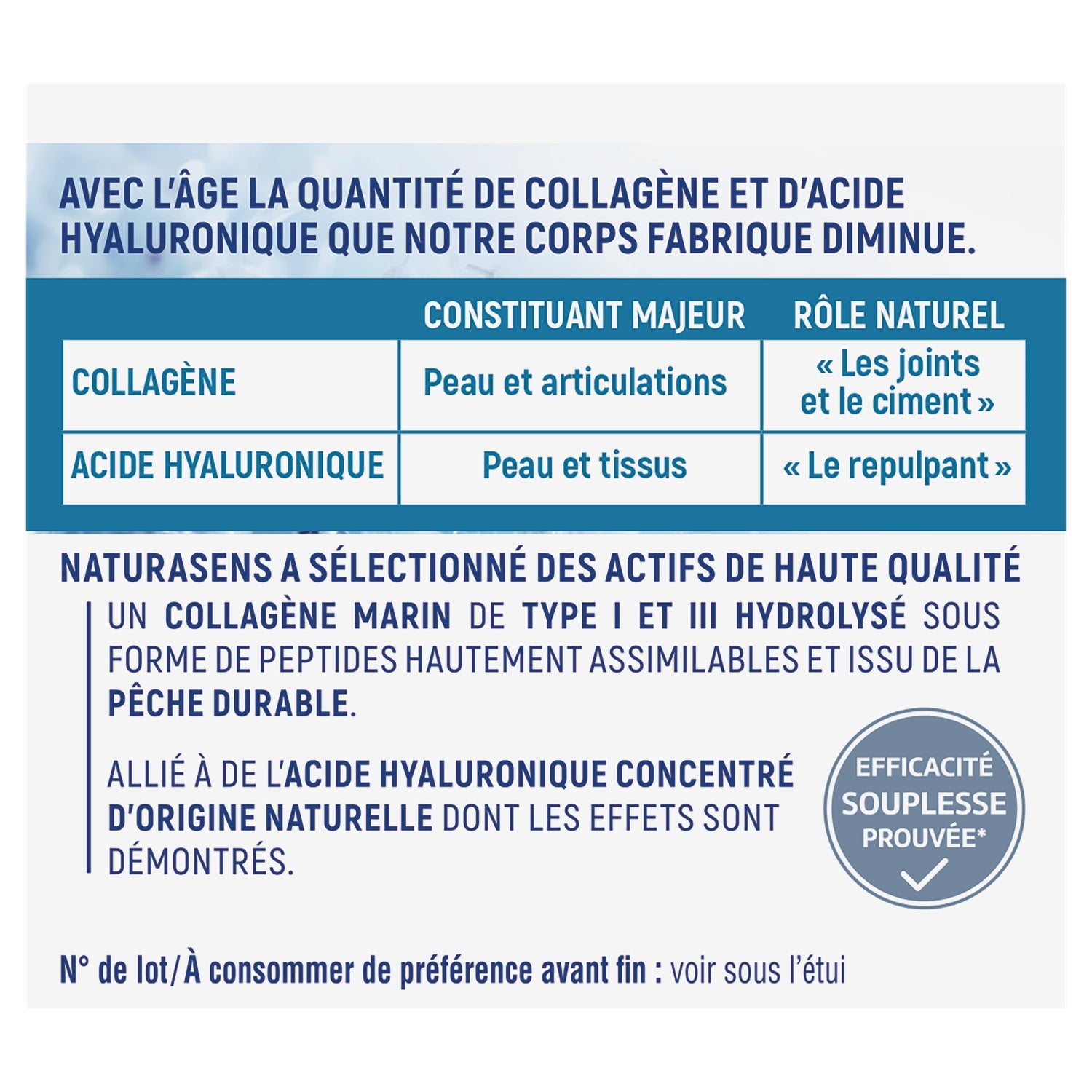 Complément Alimentaire Collagène Marin + Acide Hyaluronique NATURASENS 