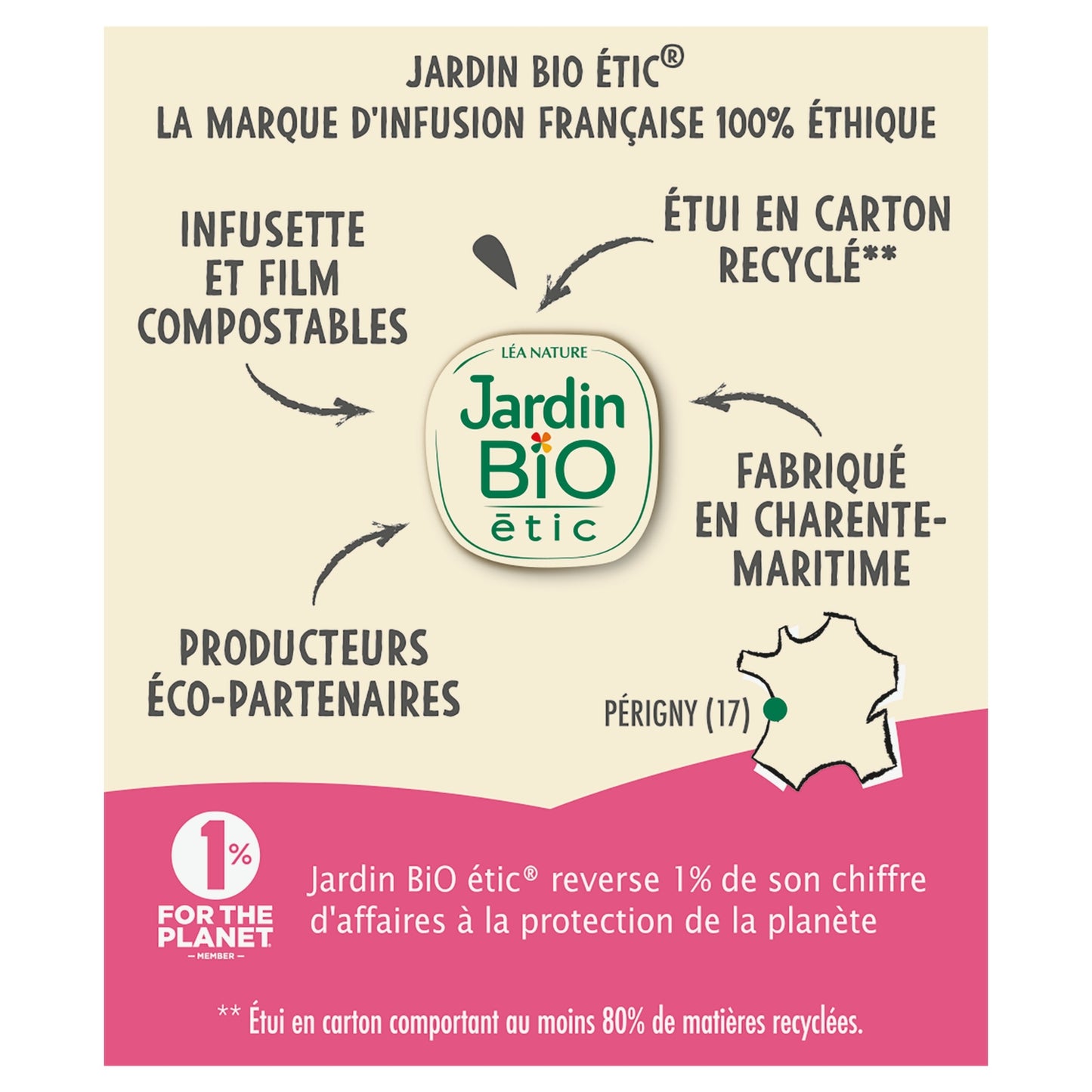 Infusion Aide Minceur Fruits Rouges Bio JARDIN BIO ETIC