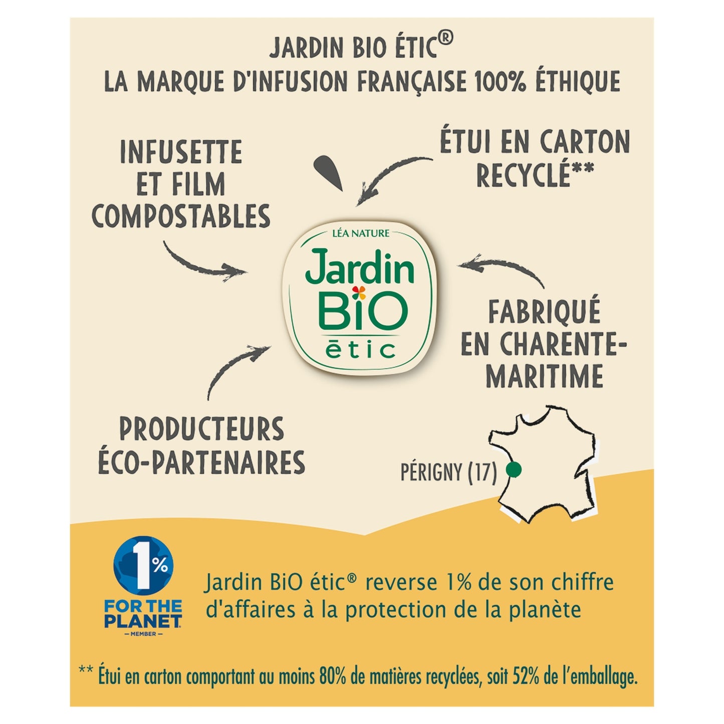 Infusion Camomille Bio JARDIN BIOLOGIQUE