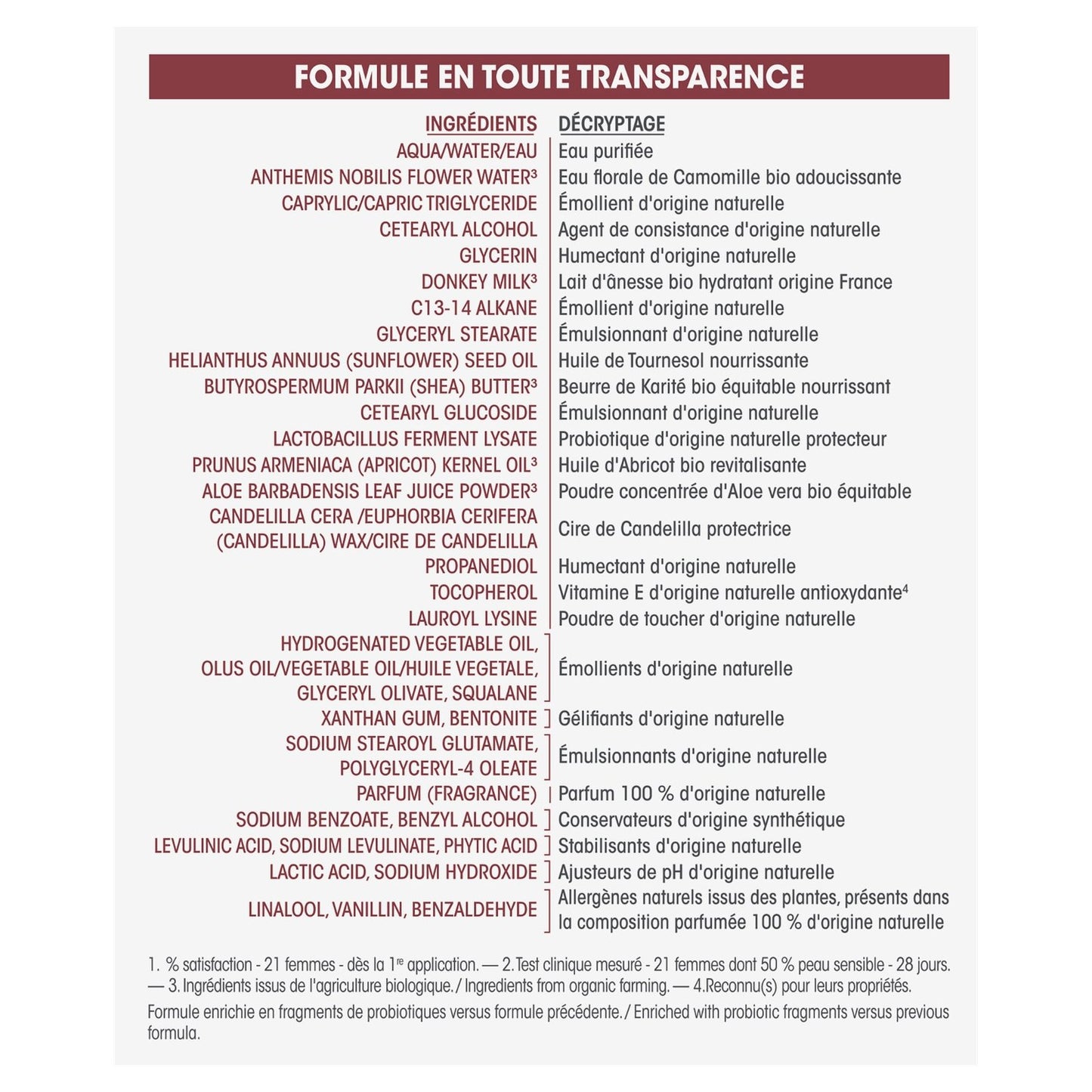 Seidige feuchtigkeitsspendende Gesichtscreme für alle Hauttypen Meine Bio-Eselsmilch SO'BIO ETIC