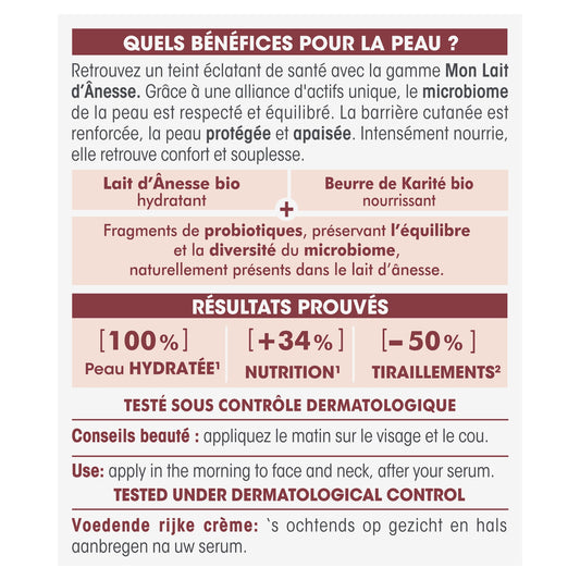 Crème Visage Nourrissante Texture Onctueuse Peaux Sèches à Très Sèches Mon Lait d'Ânesse Bio SO BIO ETIC