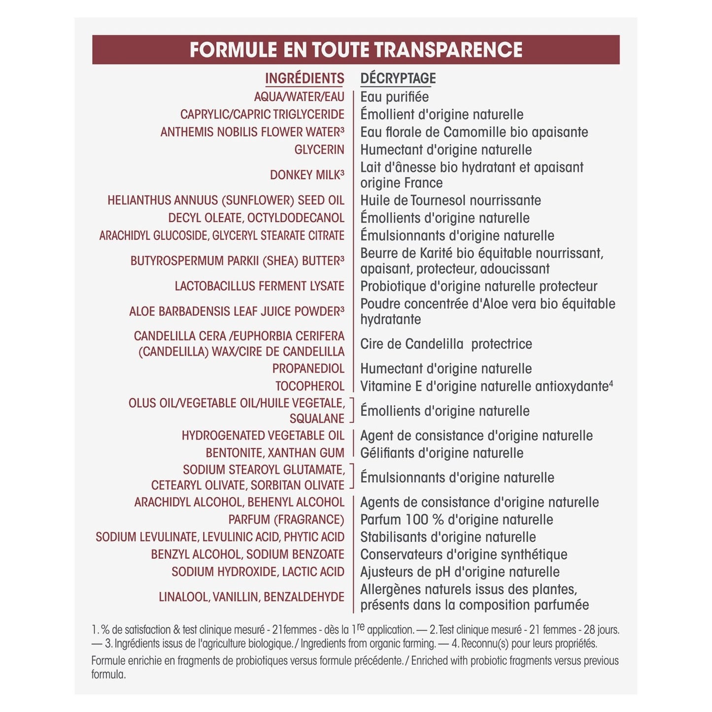 Pflegende Gesichtscreme Cremige Textur Trockene bis sehr trockene Haut Meine Bio-Eselsmilch SO BIO ETIC