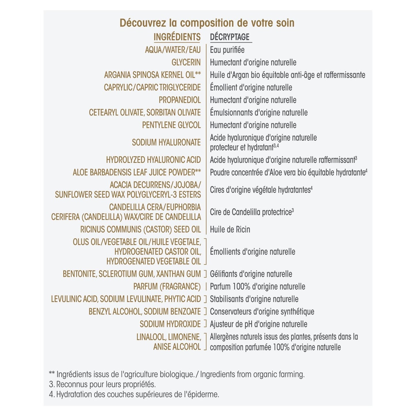 SO'BIO ETIC Kostbare Bio-Argan-Licht-Anti-Aging-Nachtcreme