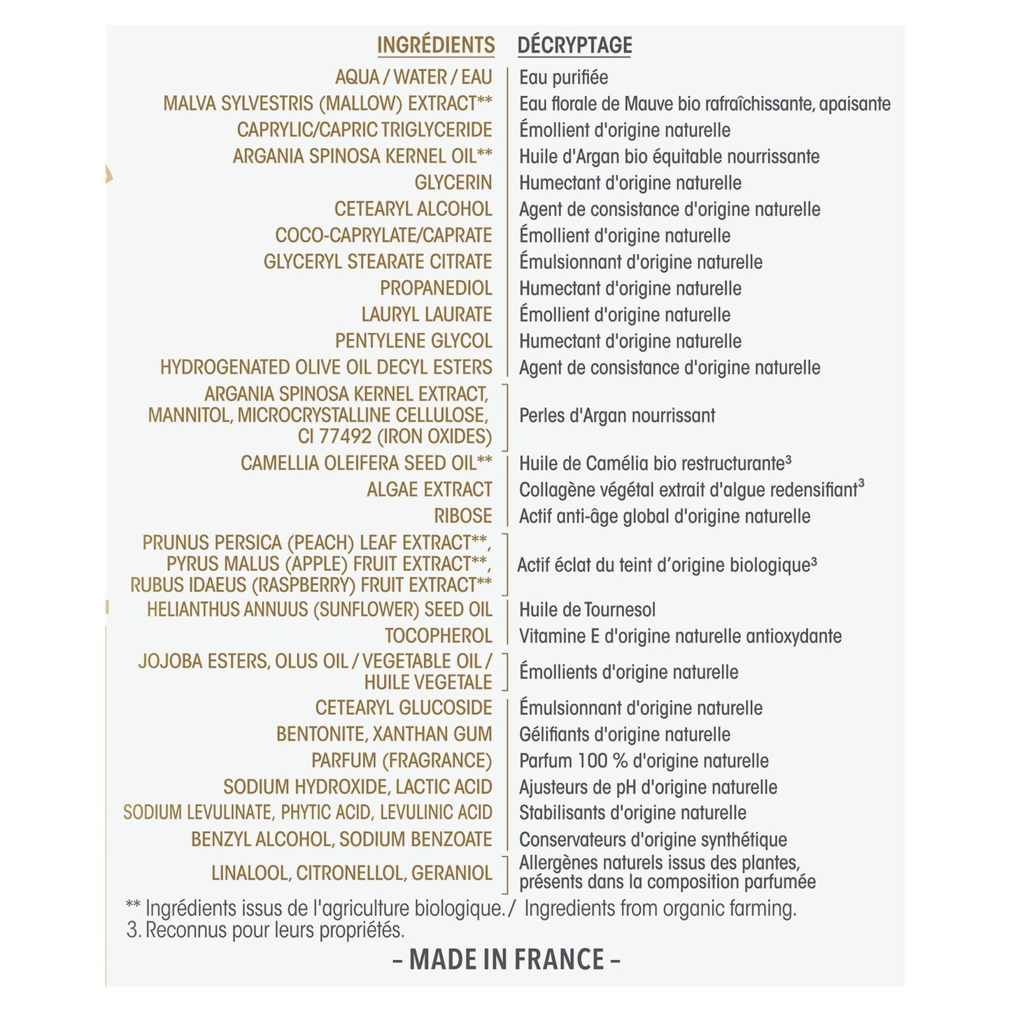 Nährcreme für reife Haut Precious Day Bio-Argan SO'BIO ETIC