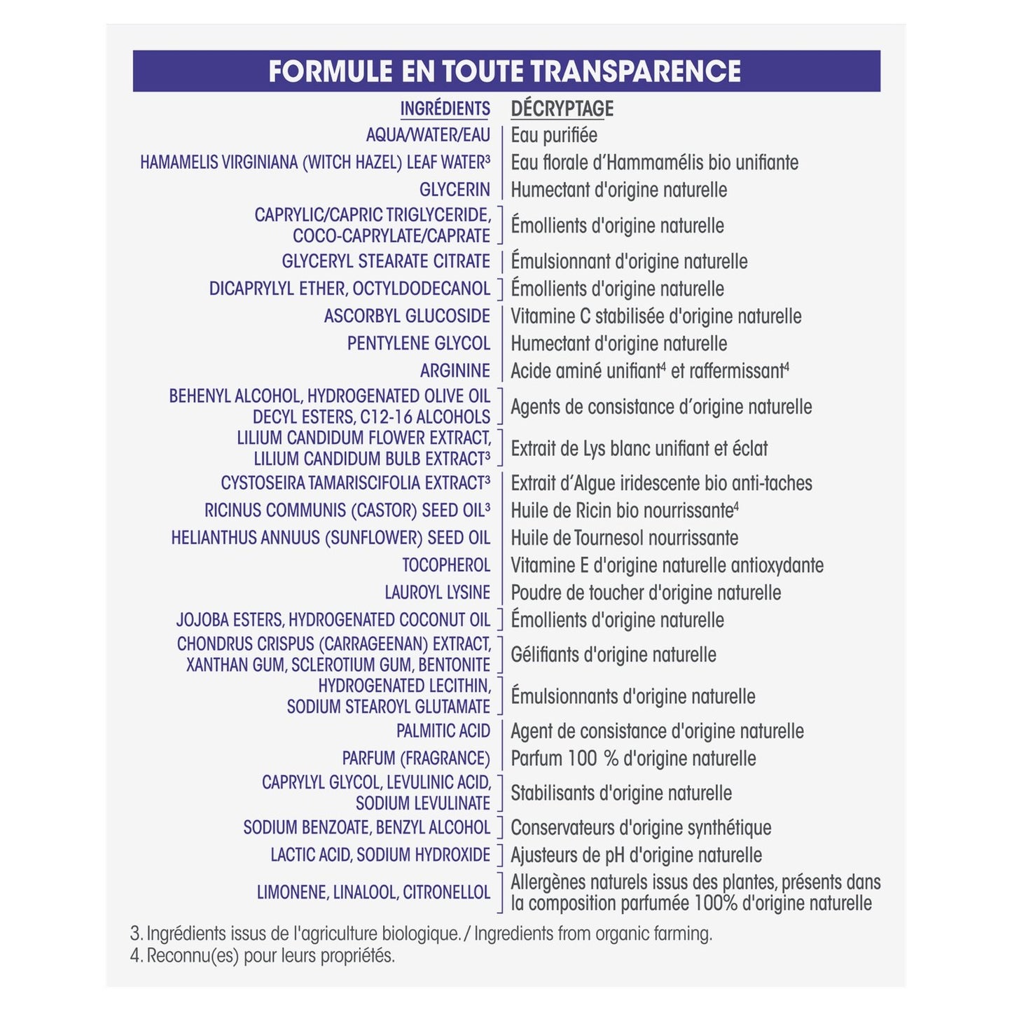 SO'BIO ETIC Lumi'lys Bio Anti-Dark Spot Radiance Day Cream