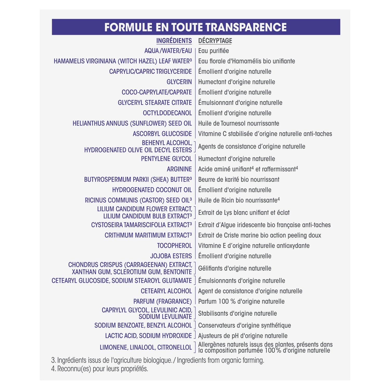 Crème Nuit Anti-Taches Lumi’lys Peeling Doux Bio SO'BIO ETIC 