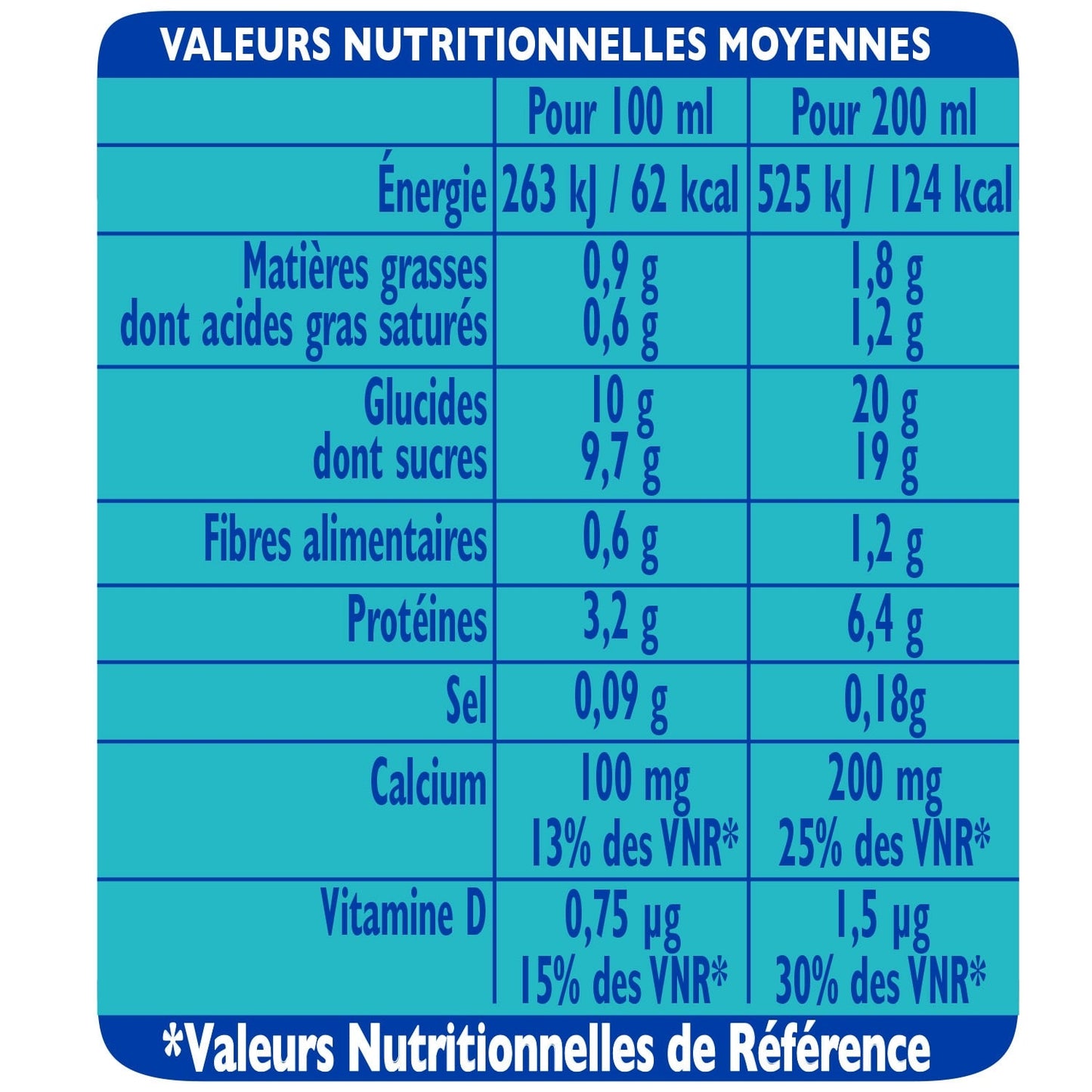 Boisson Lactée Chocolat Coco CANDY'UP 
