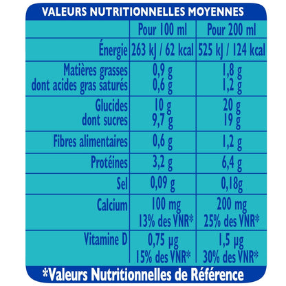 Boisson Lactée Chocolat Coco CANDY'UP 