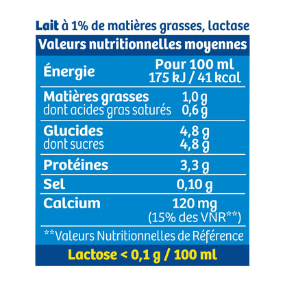 CANDIA Lactose-Free Milk