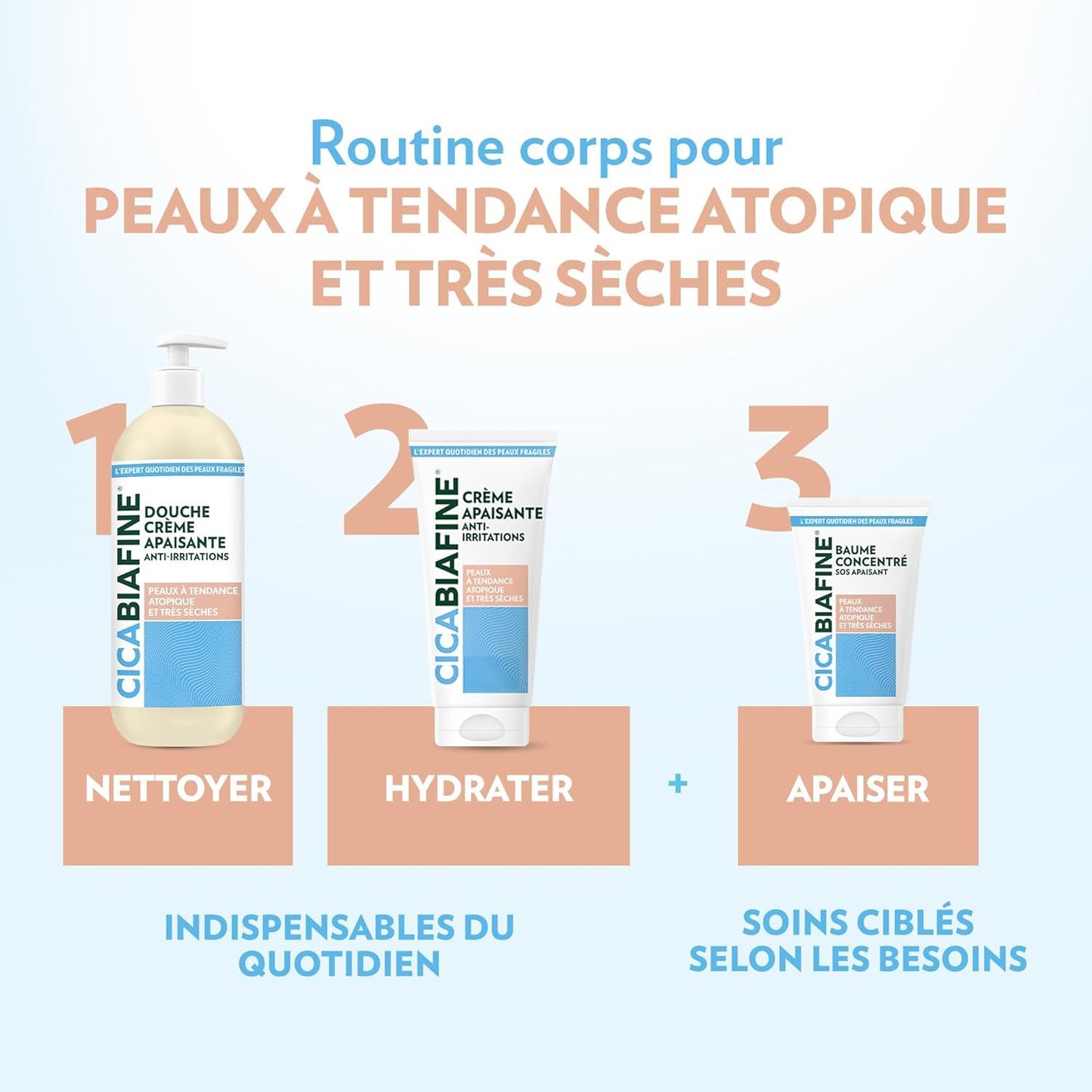 Crème Corps Anti-irritations Hydratante Peaux Extra Sèches CICABIAFINE 