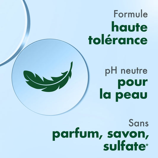 Shower Gel for Fragile Skin and Skin Undergoing Oncological Treatment Gently Cleanses CICABIAFINE