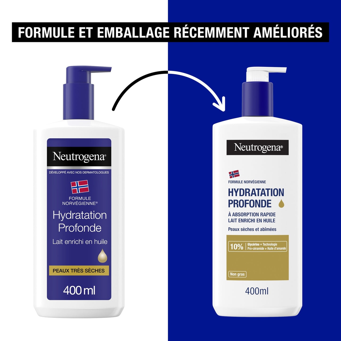 Körperlotion für sehr trockene Haut, 48 Stunden Feuchtigkeitsversorgung, angereichert mit NEUTROGENA-Öl