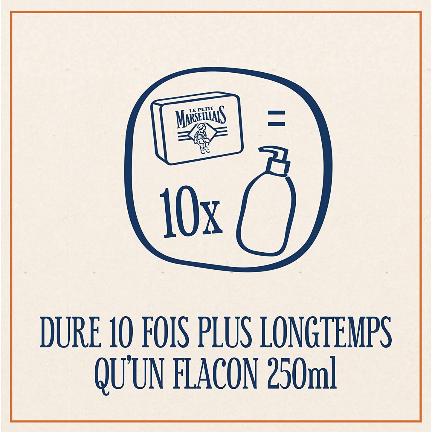 Savon Solide Mains et Corps Tradition Sans Parfum LE PETIT MARSEILLAIS