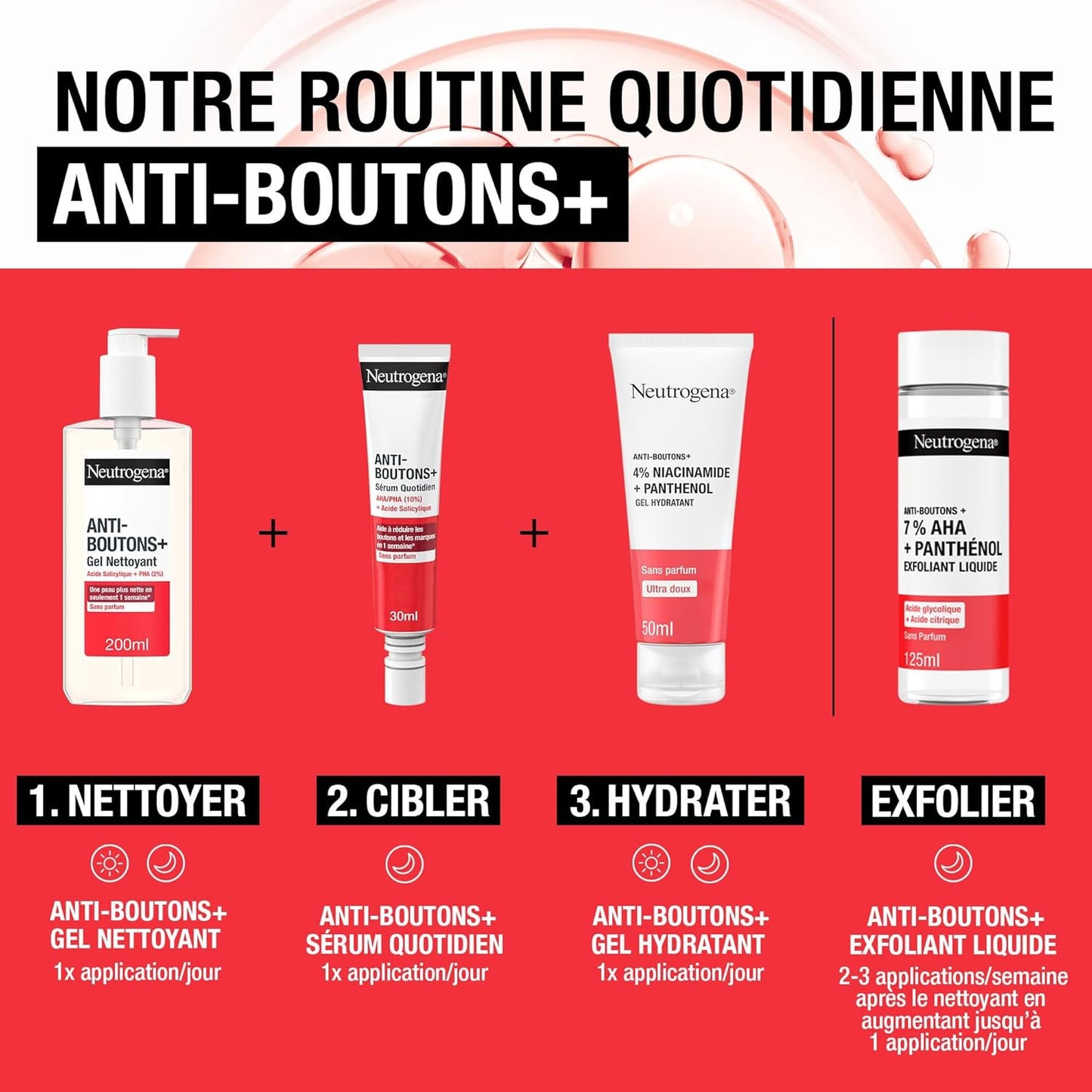Exfoliant Anti Boutons 7% Aha et Panthénol Exfoliant Liquide Peaux à Imperfections NEUTROGENA
