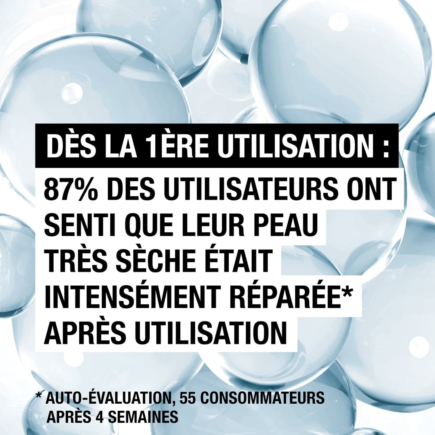 Lait Réparation Intense Apaisant Hydratant Cica Peau Très Sèche NEUTROGENA 