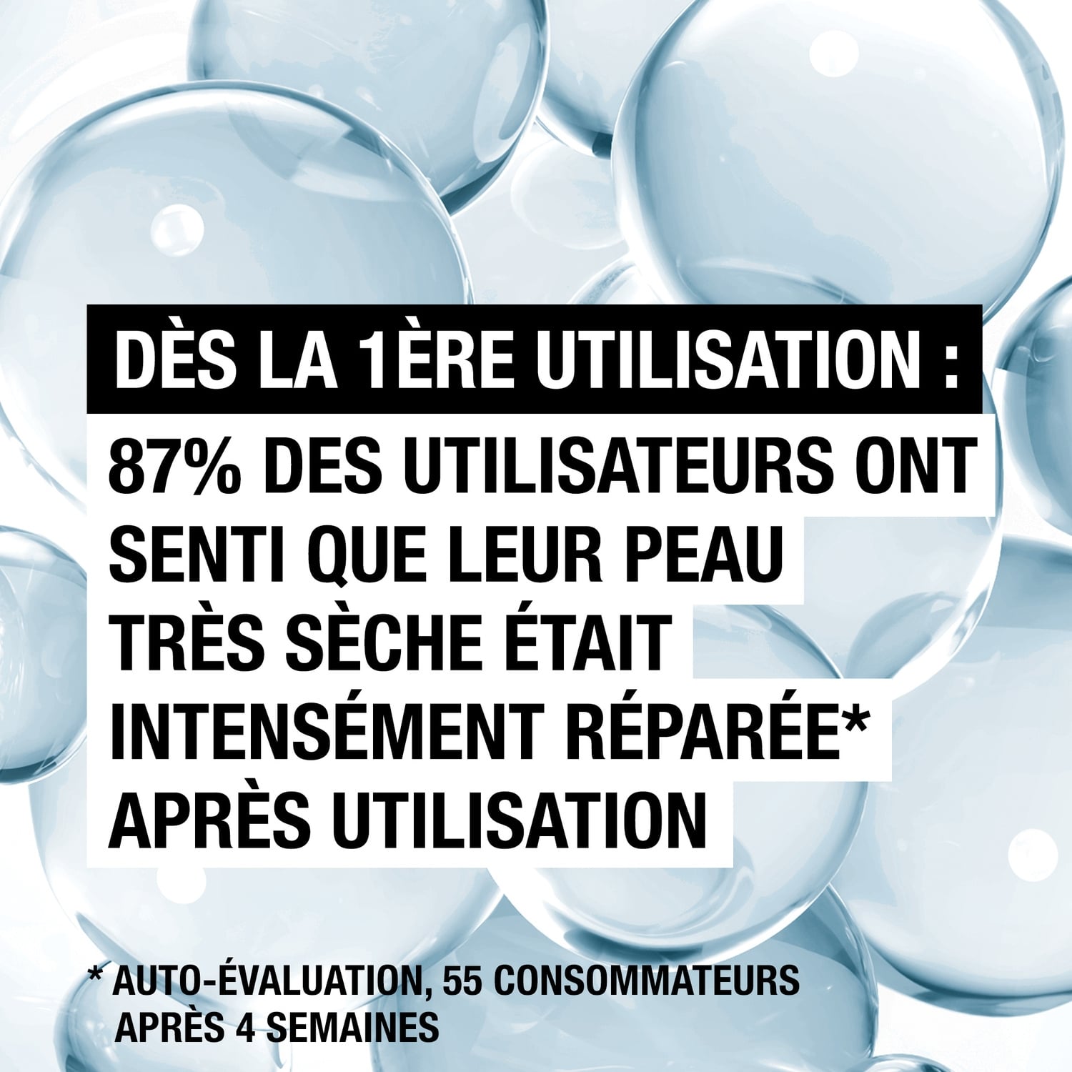 Lait Réparation Intense Apaisant Hydratant Cica Peau Très Sèche NEUTROGENA 