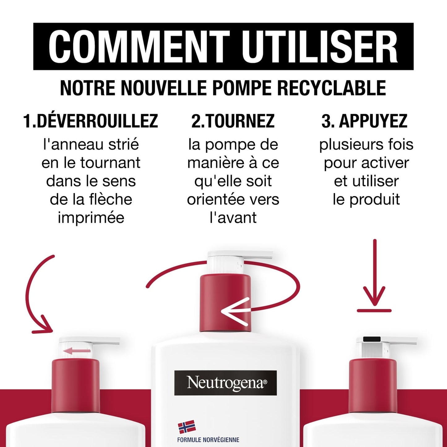 Lait Réparation Intense Apaisant Hydratant Cica Peau Très Sèche NEUTROGENA 