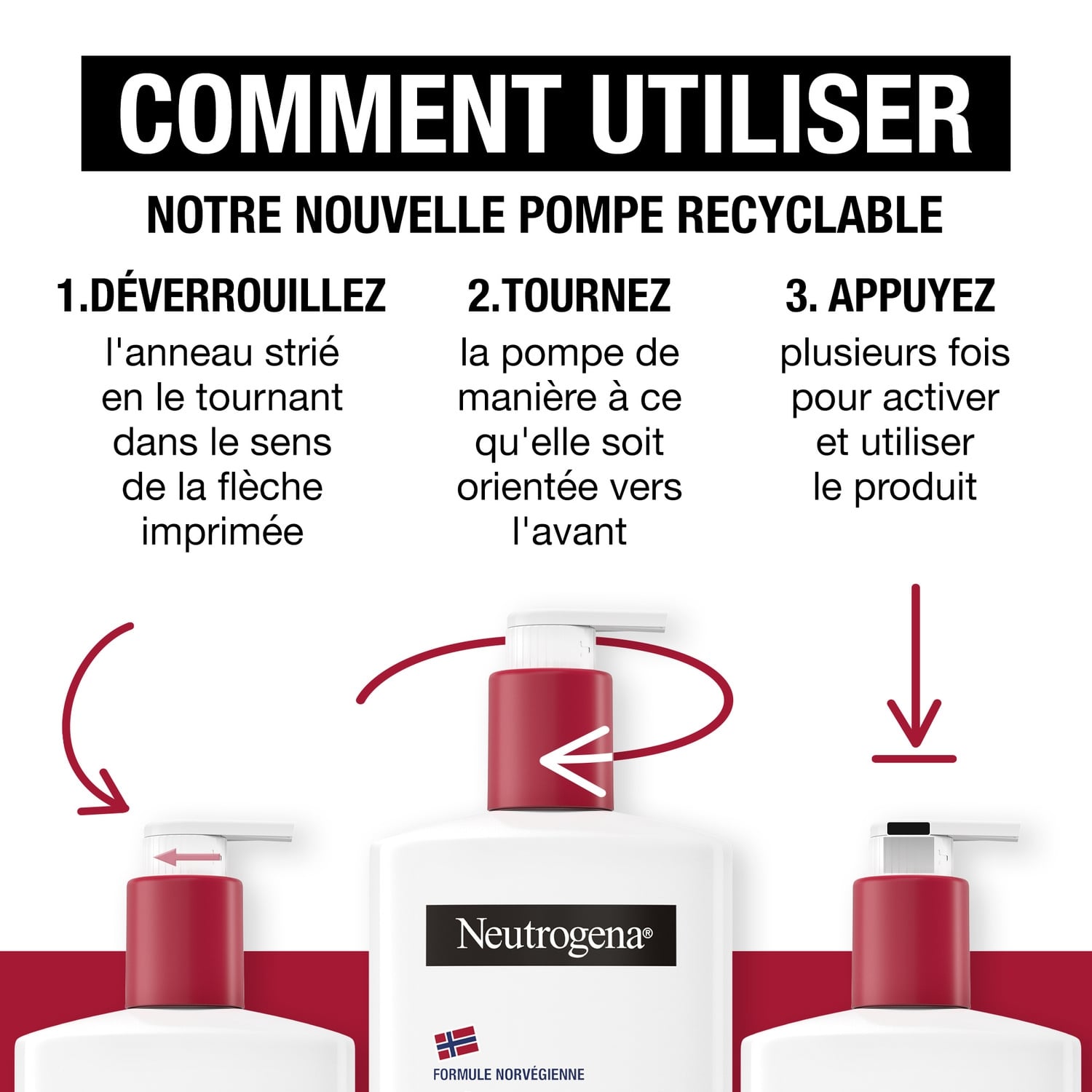 Lait Réparation Intense Apaisant Hydratant Cica Peau Très Sèche NEUTROGENA 