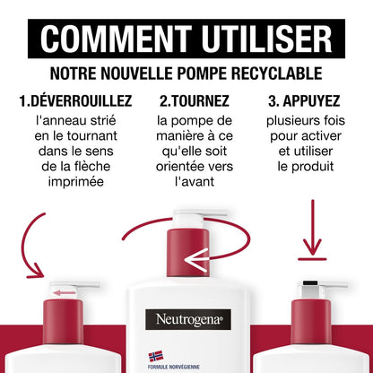 Lait Réparation Intense Apaisant Hydratant Cica Peau Très Sèche NEUTROGENA 