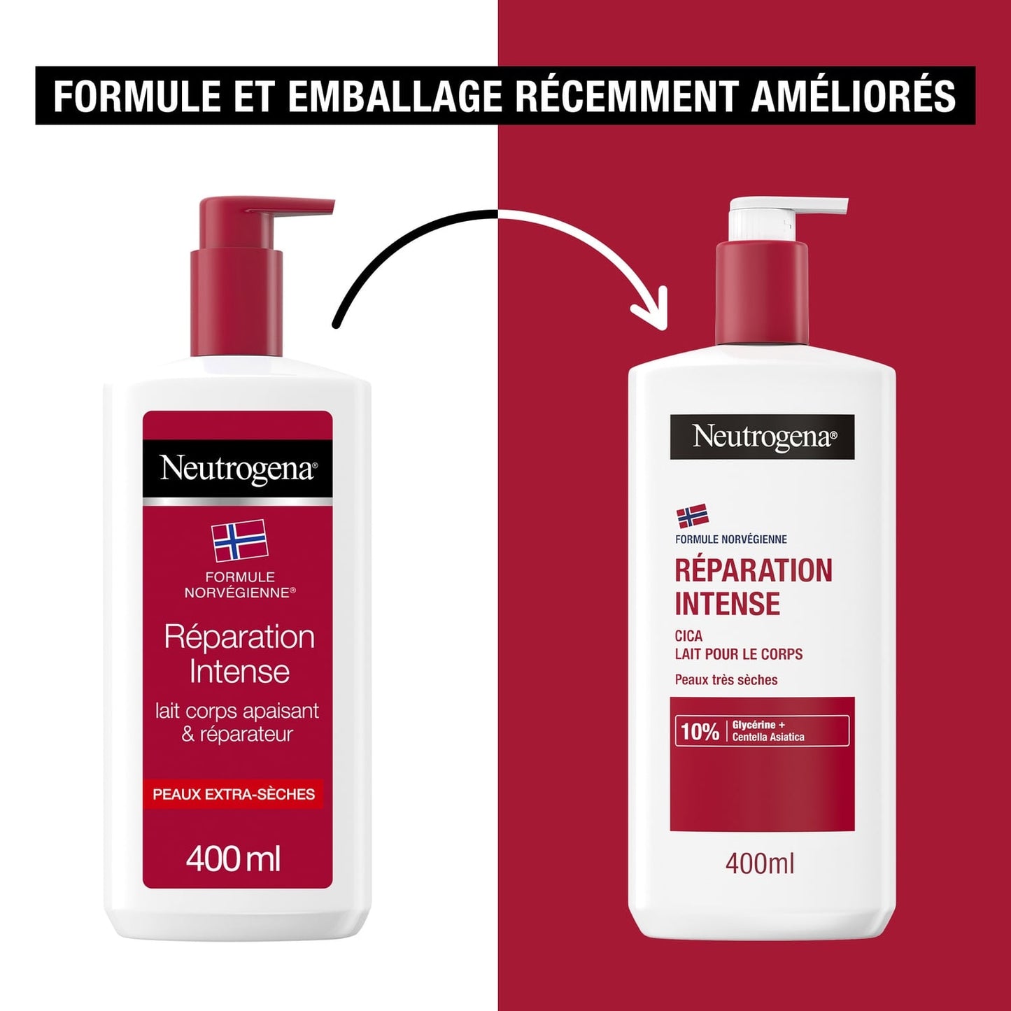 Lait Réparation Intense Apaisant Hydratant Cica Peau Très Sèche NEUTROGENA 