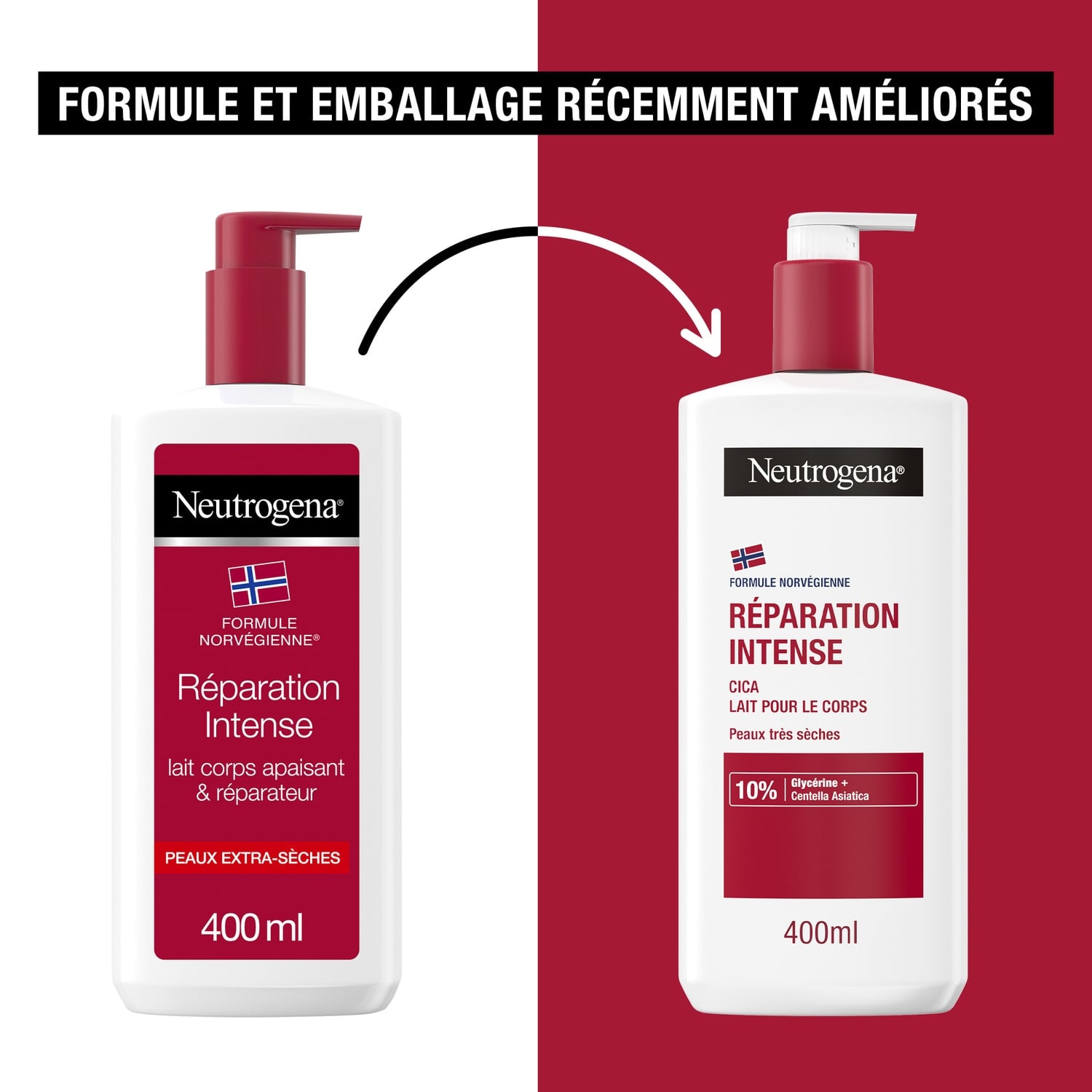 Lait Réparation Intense Apaisant Hydratant Cica Peau Très Sèche NEUTROGENA 