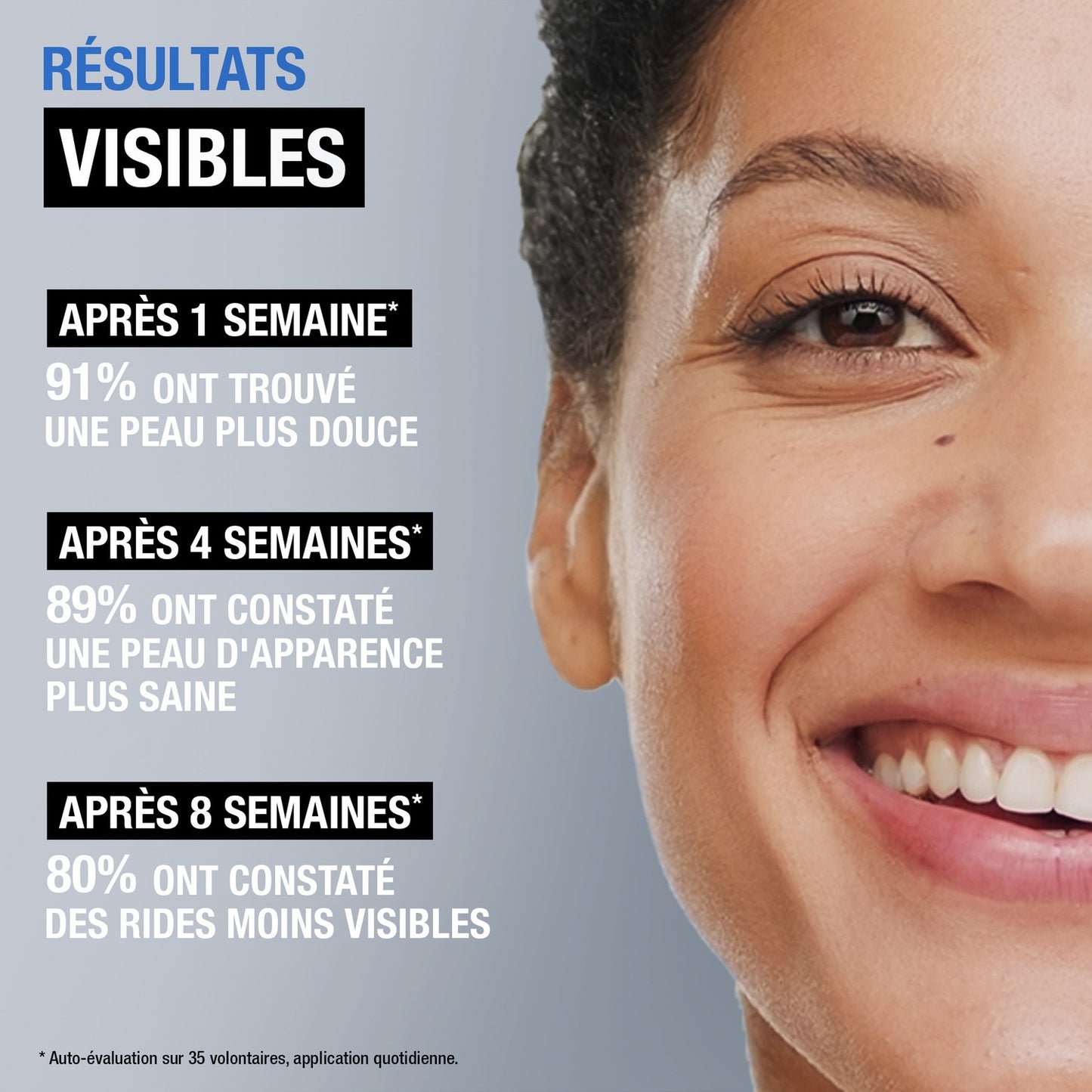 Sérum Visage Nuit Anti-Rides Rides Profondes Retinol Boost NEUTROGENA