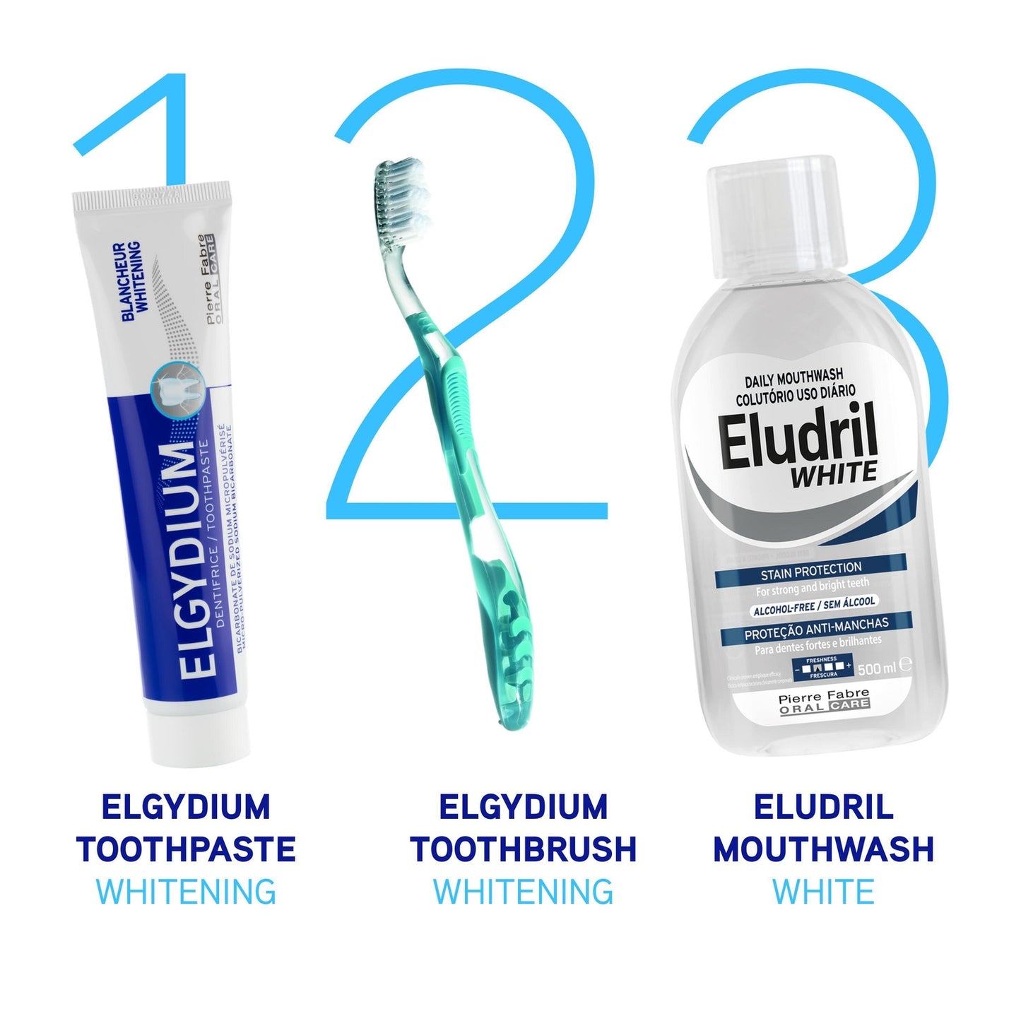Dentifrice Blancheur Anti-Tâches Email Renforcé ELGYDIUM