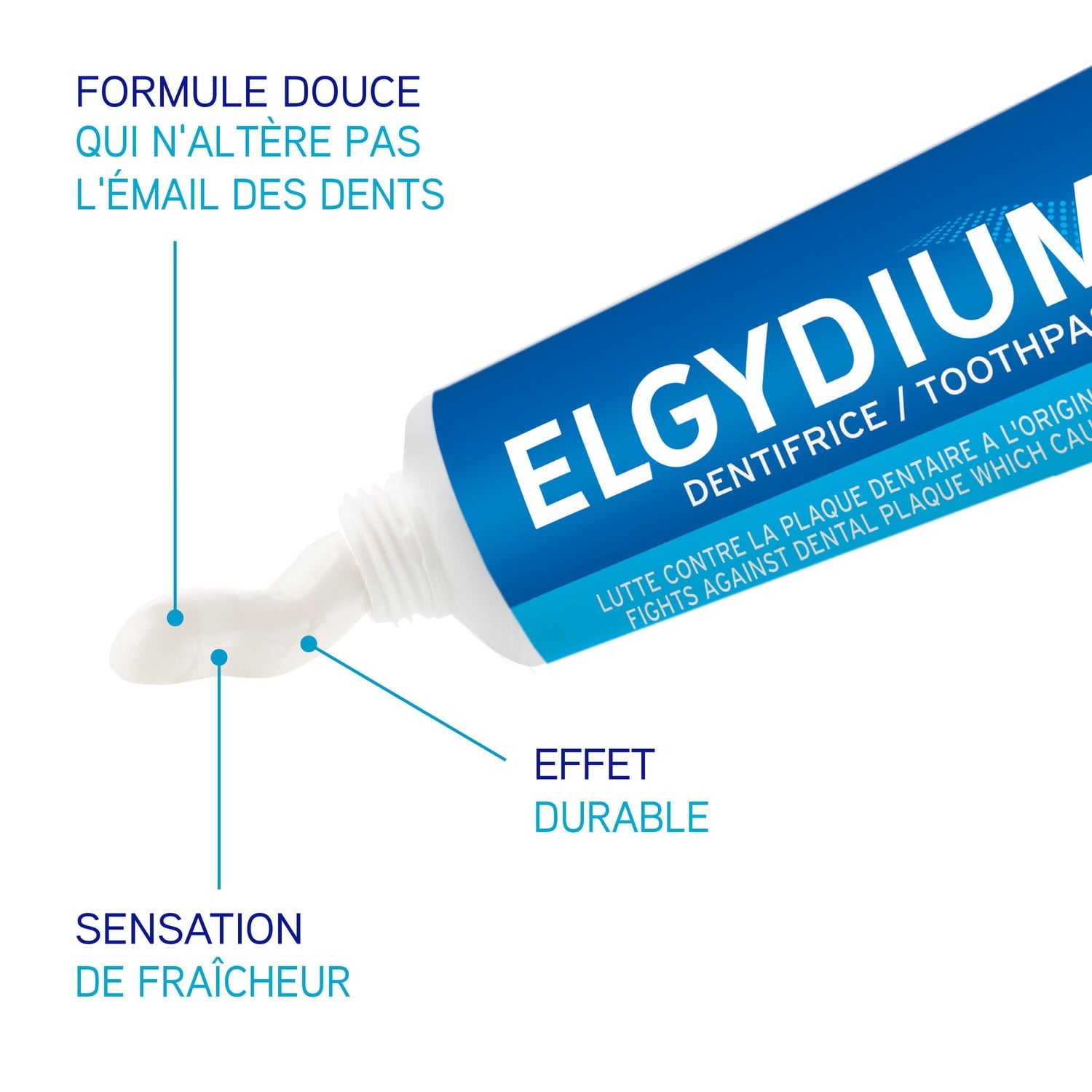 Dentifrice Anti-plaque Efficacité Prouvée Reminéralise les Dents Protège l'Email Rafraîchit ELGYDIUM 